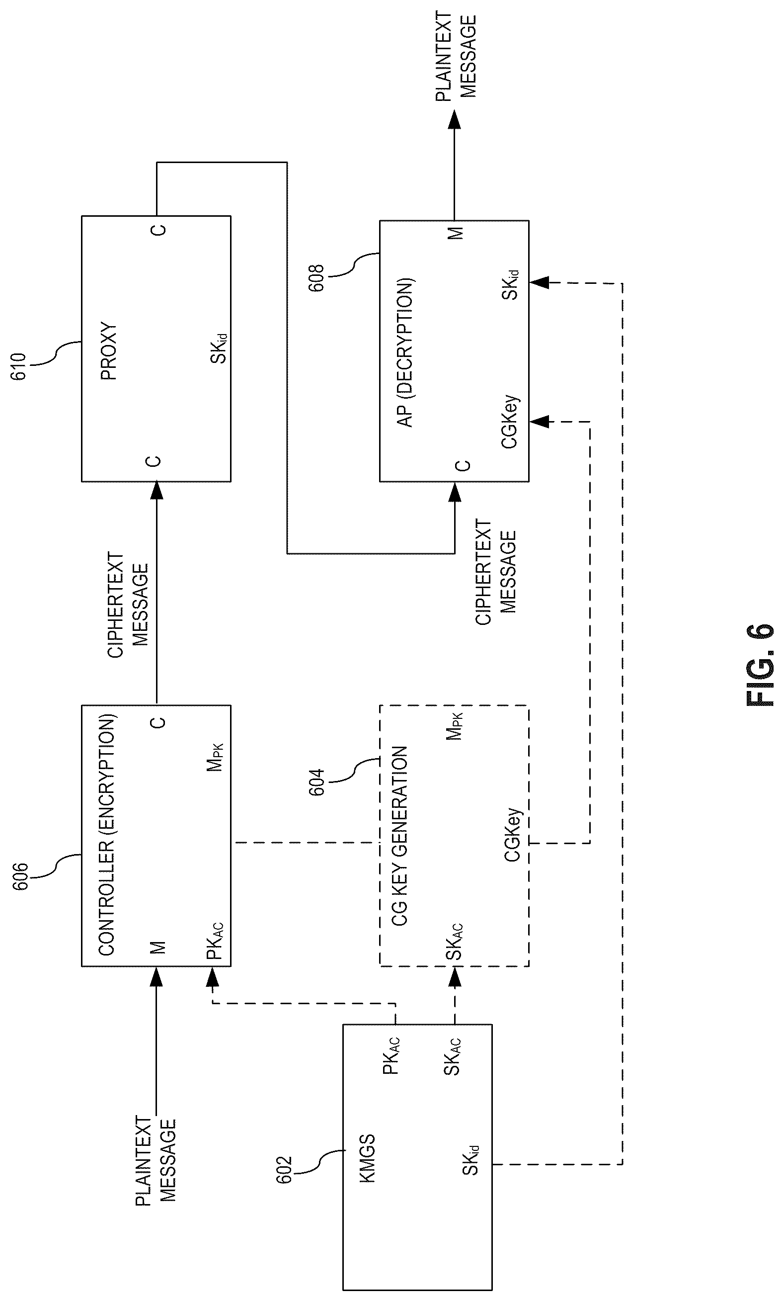 Patent US12323790 Figure 6 – Secure zero-exchange provision system for wireless mesh access points