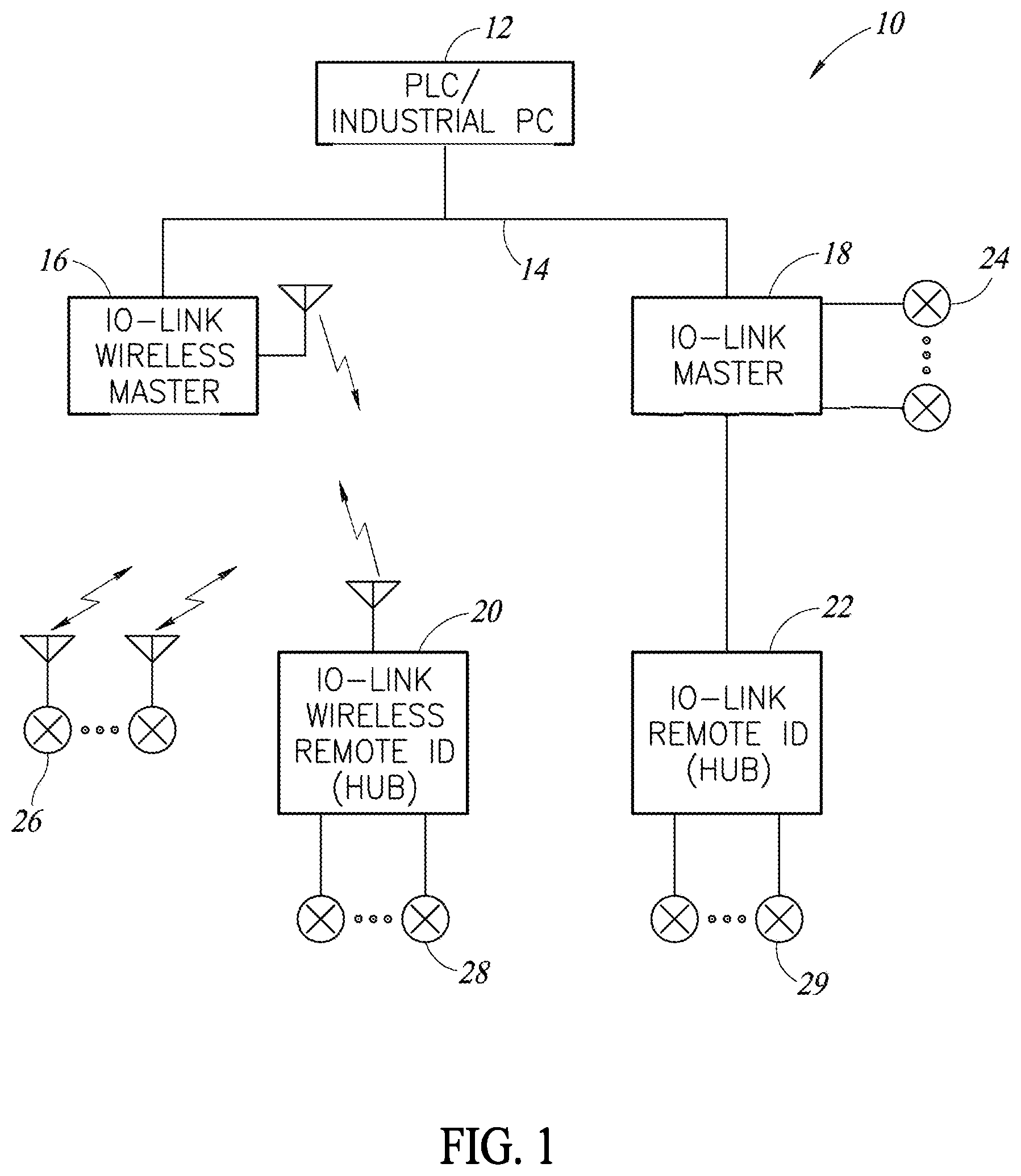 Patent US12323791 Figure 1 – Secure communication encryption and decryption mechanism in a wireless communication system