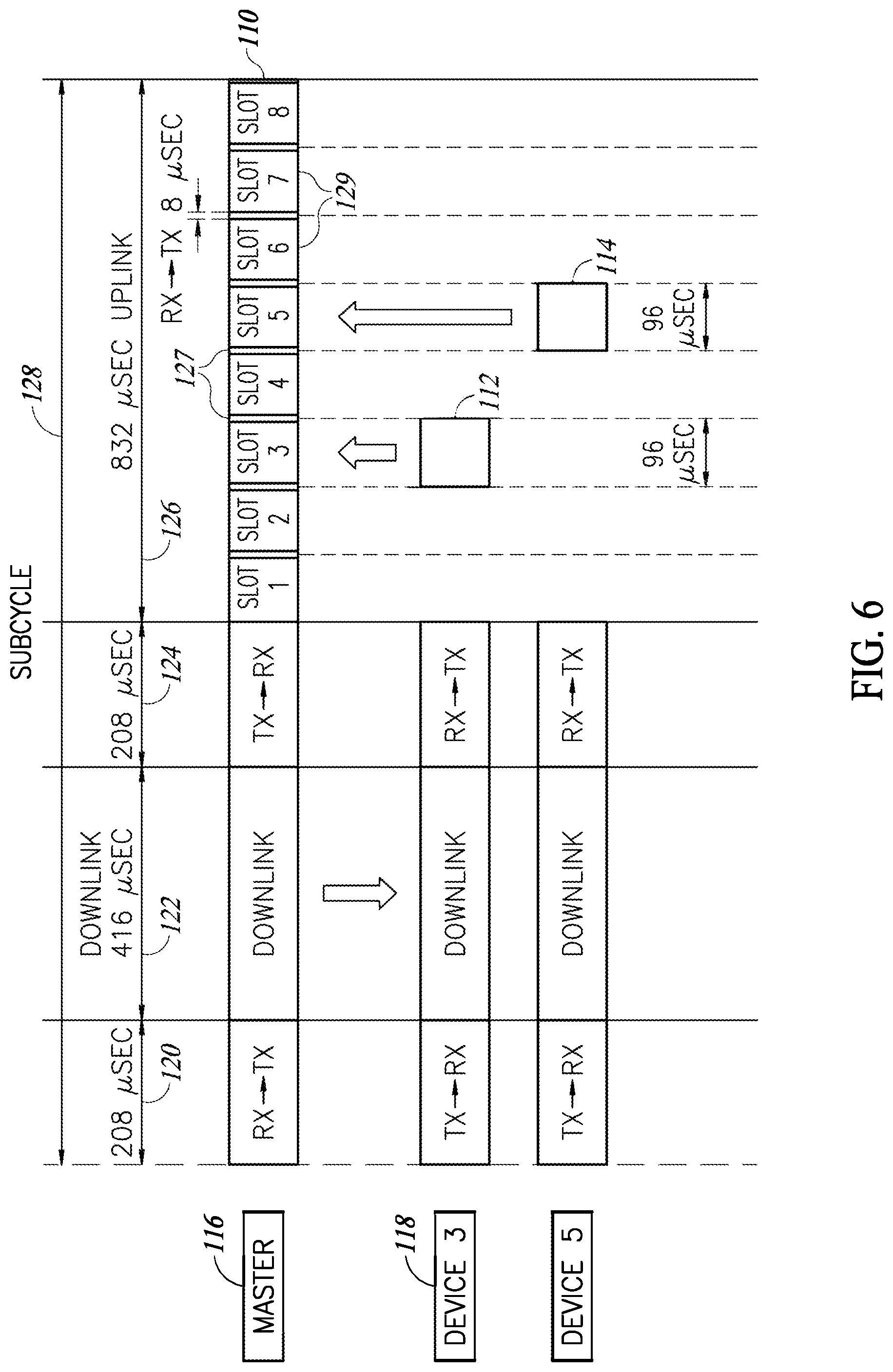 Patent US12323791 Figure 4 – Secure communication encryption and decryption mechanism in a wireless communication system