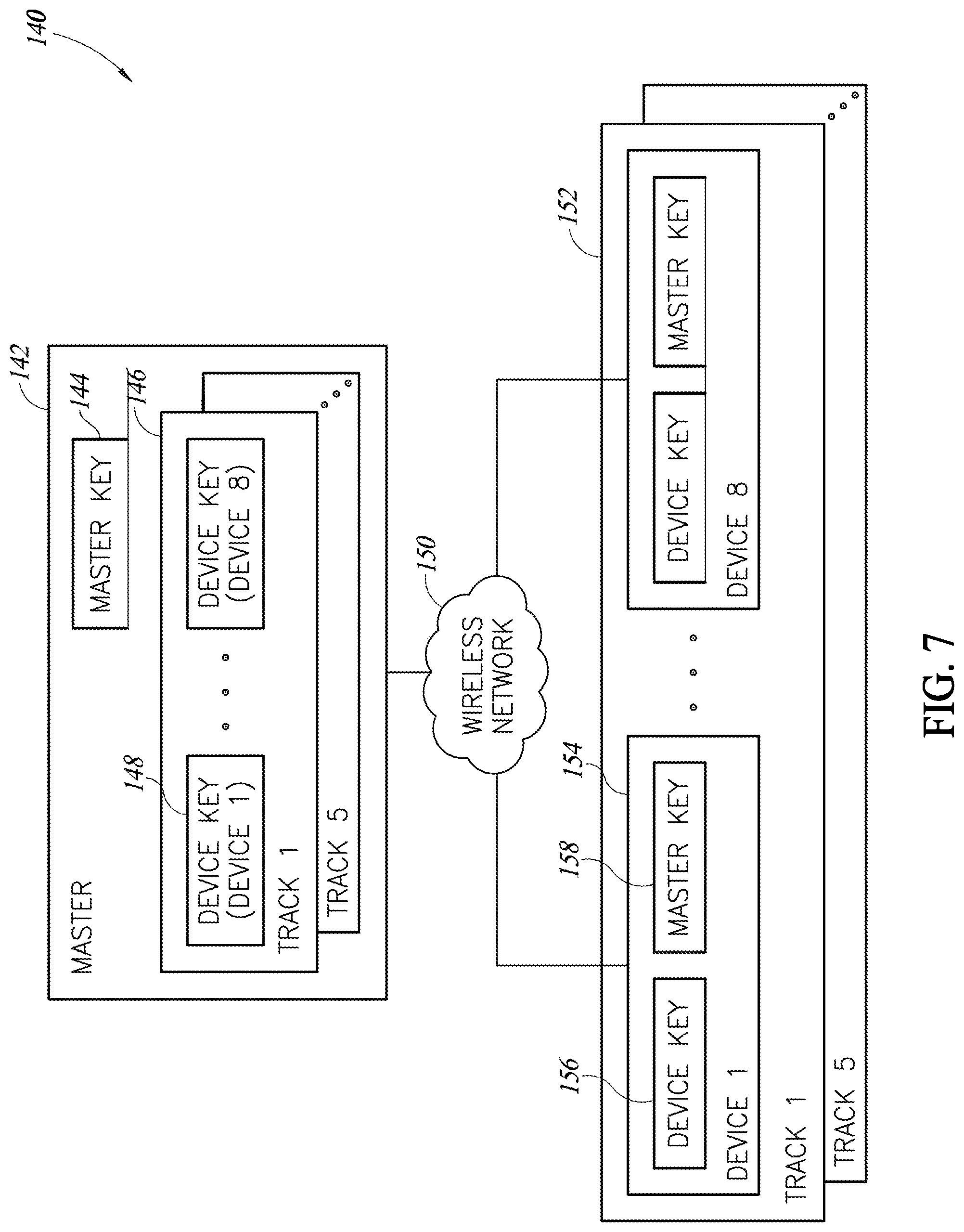 Patent US12323791 Figure 5 – Secure communication encryption and decryption mechanism in a wireless communication system