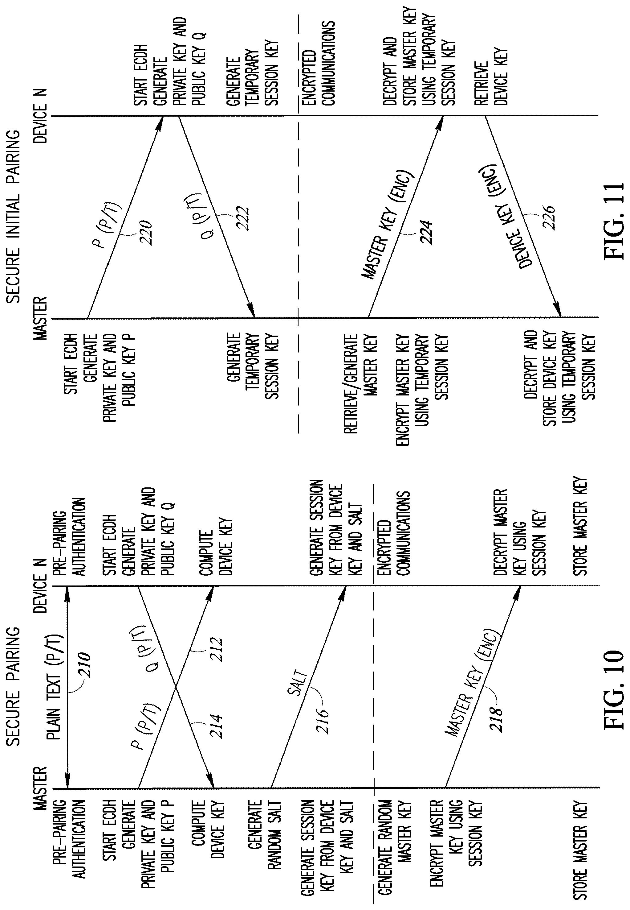 Patent US12323791 Figure 7 – Secure communication encryption and decryption mechanism in a wireless communication system