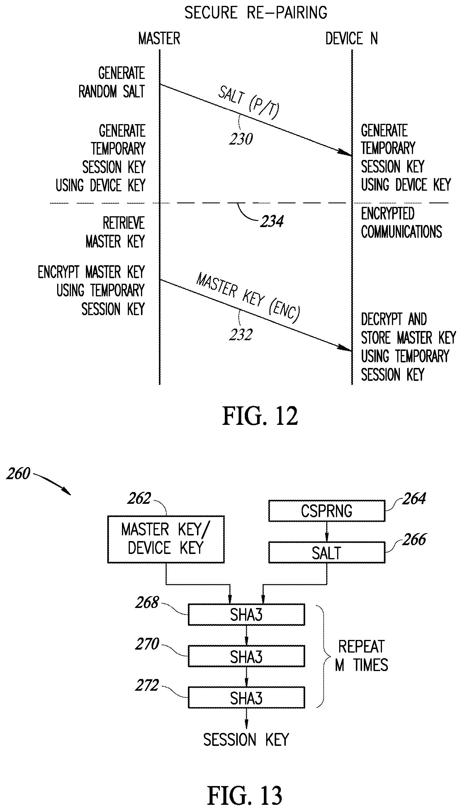 Patent US12323791 Figure 8 – Secure communication encryption and decryption mechanism in a wireless communication system