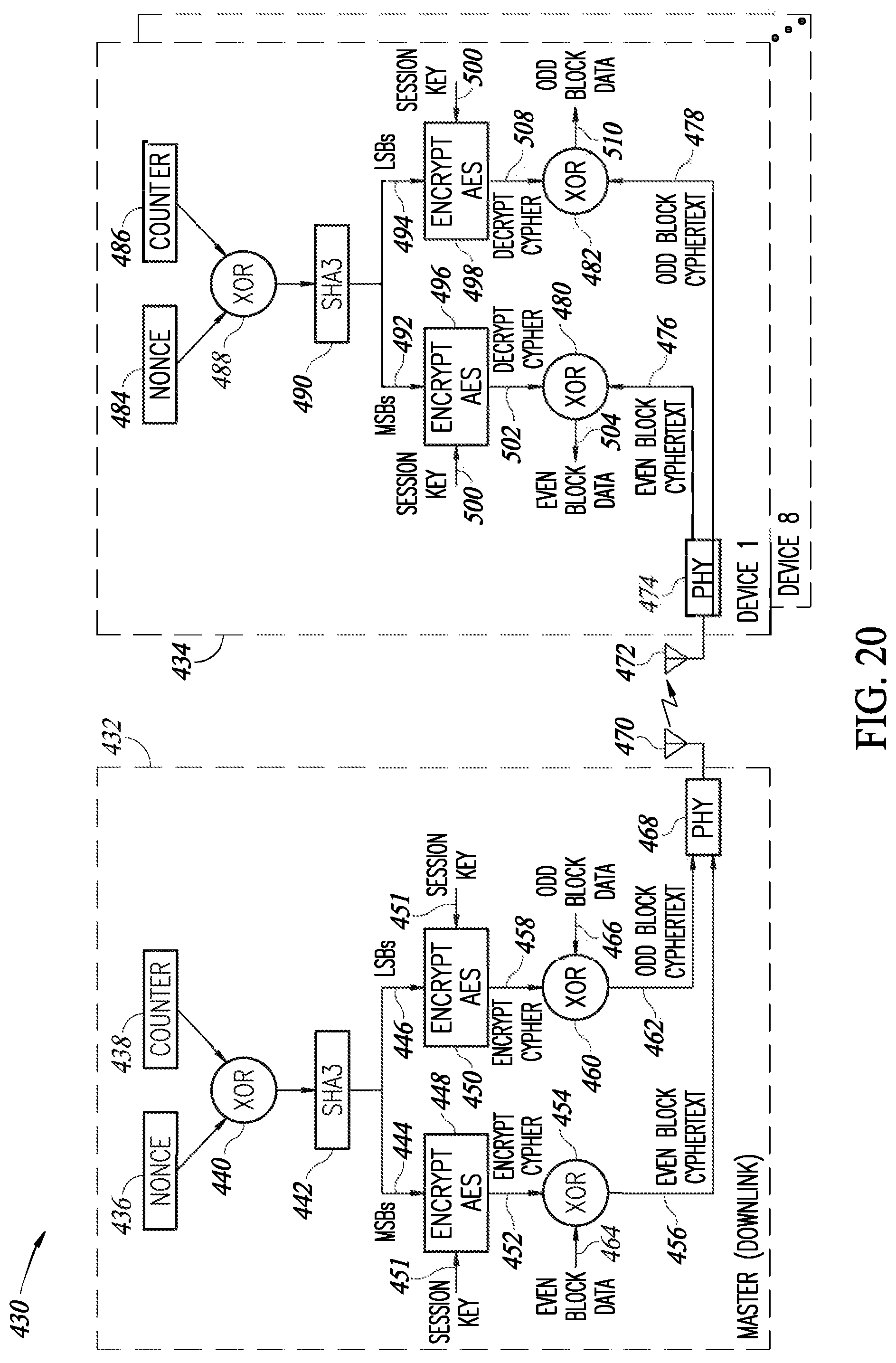 Patent US12323791 Figure 12 – Secure communication encryption and decryption mechanism in a wireless communication system