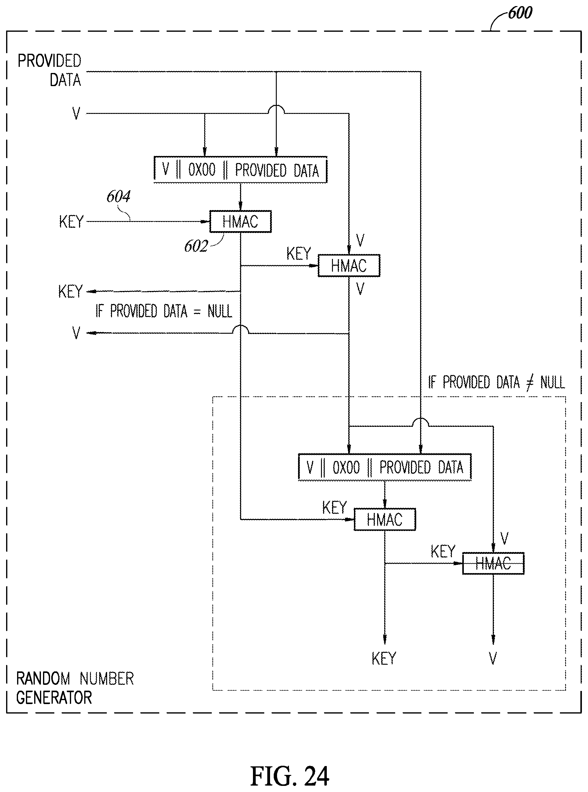 Patent US12323791 Figure 15 – Secure communication encryption and decryption mechanism in a wireless communication system