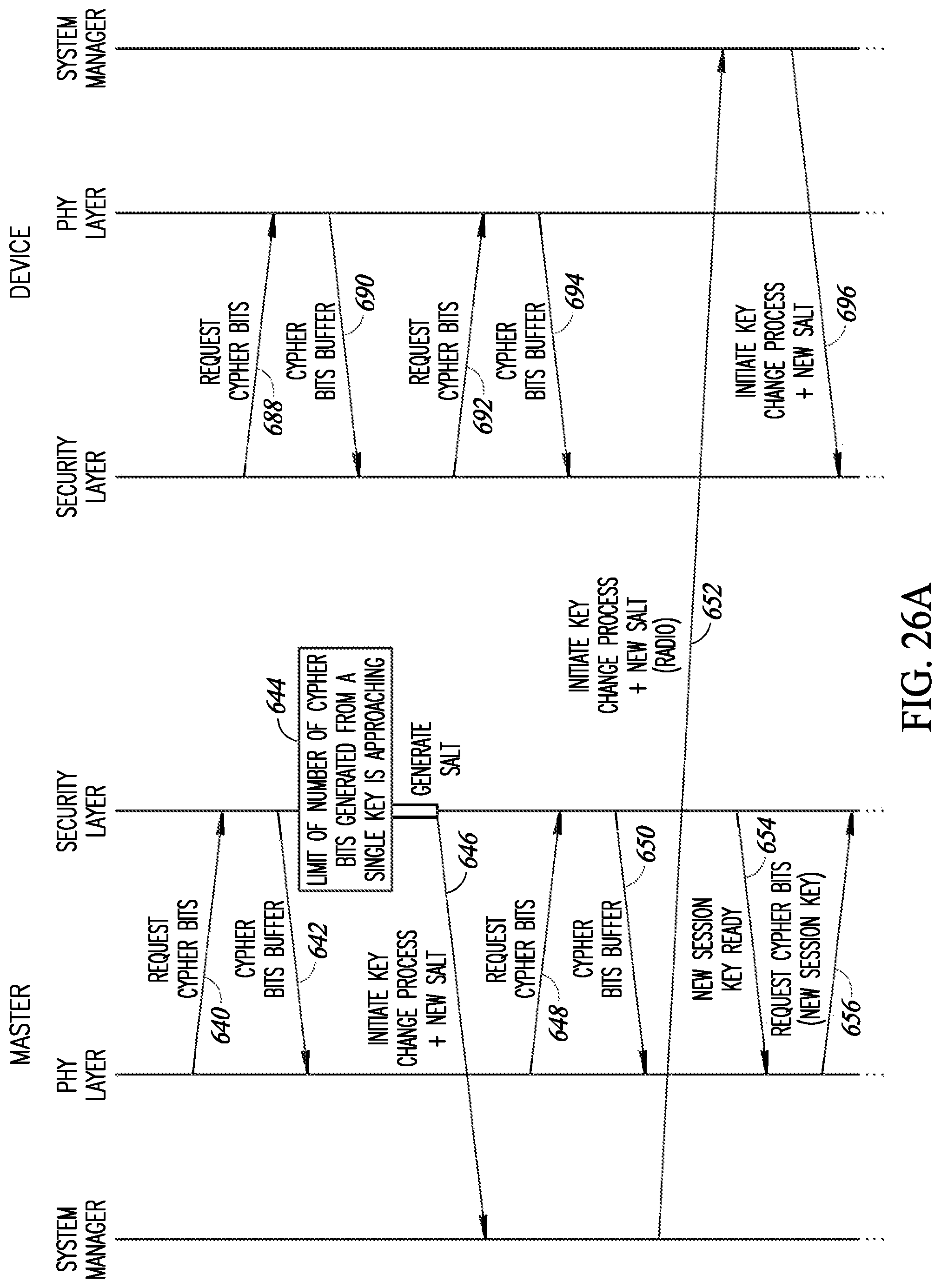 Patent US12323791 Figure 17 – Secure communication encryption and decryption mechanism in a wireless communication system