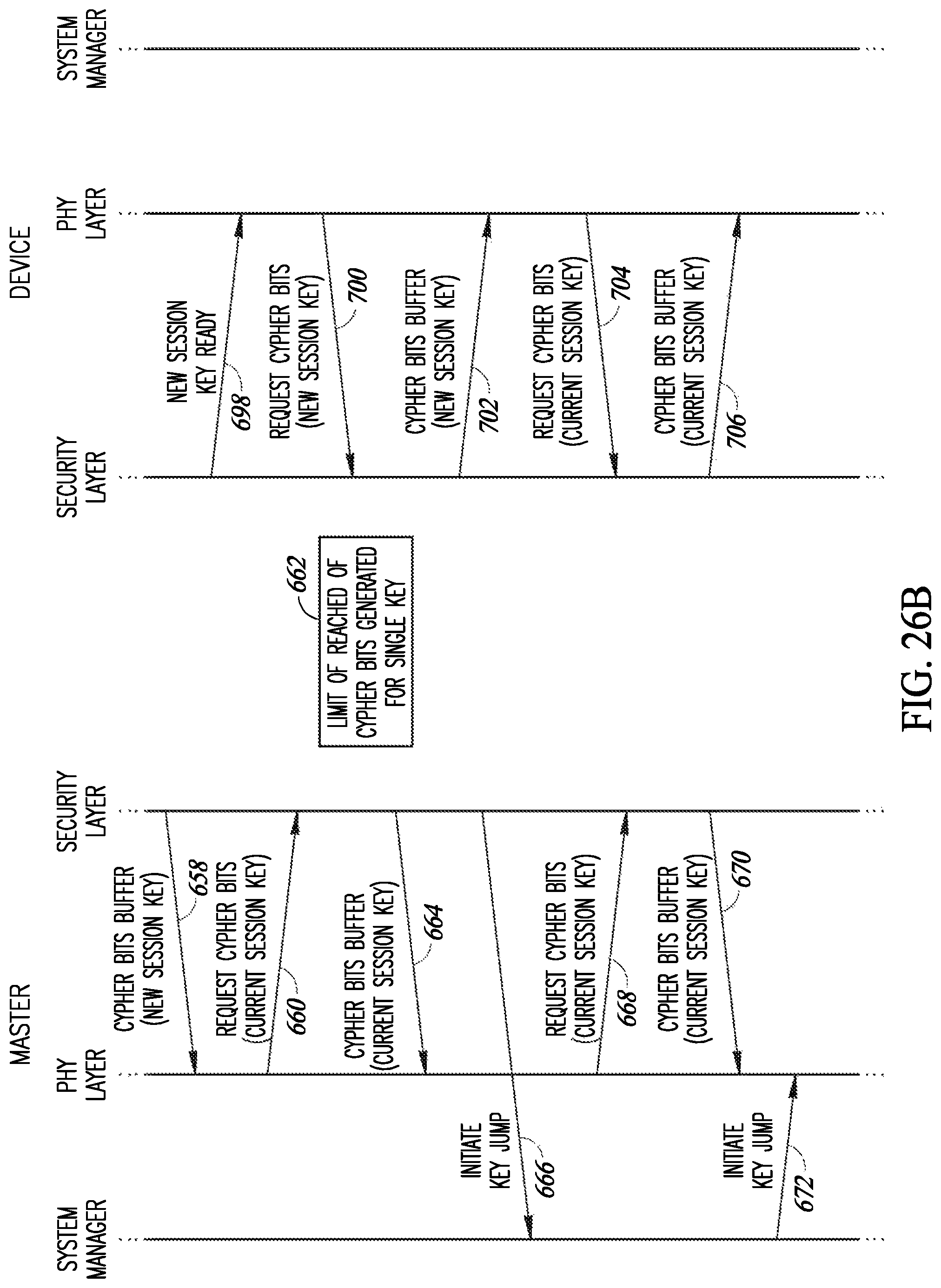 Patent US12323791 Figure 18 – Secure communication encryption and decryption mechanism in a wireless communication system