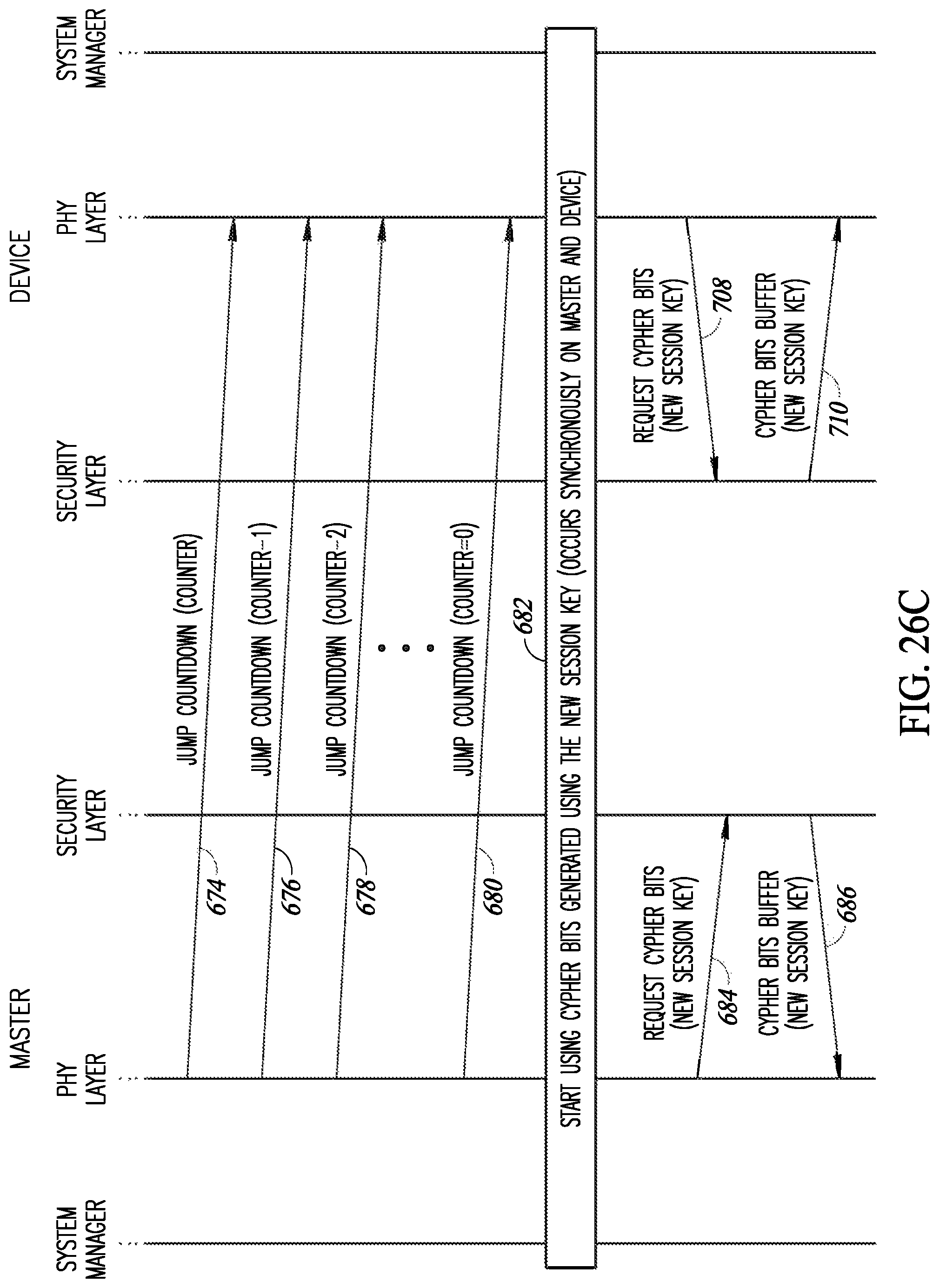Patent US12323791 Figure 19 – Secure communication encryption and decryption mechanism in a wireless communication system