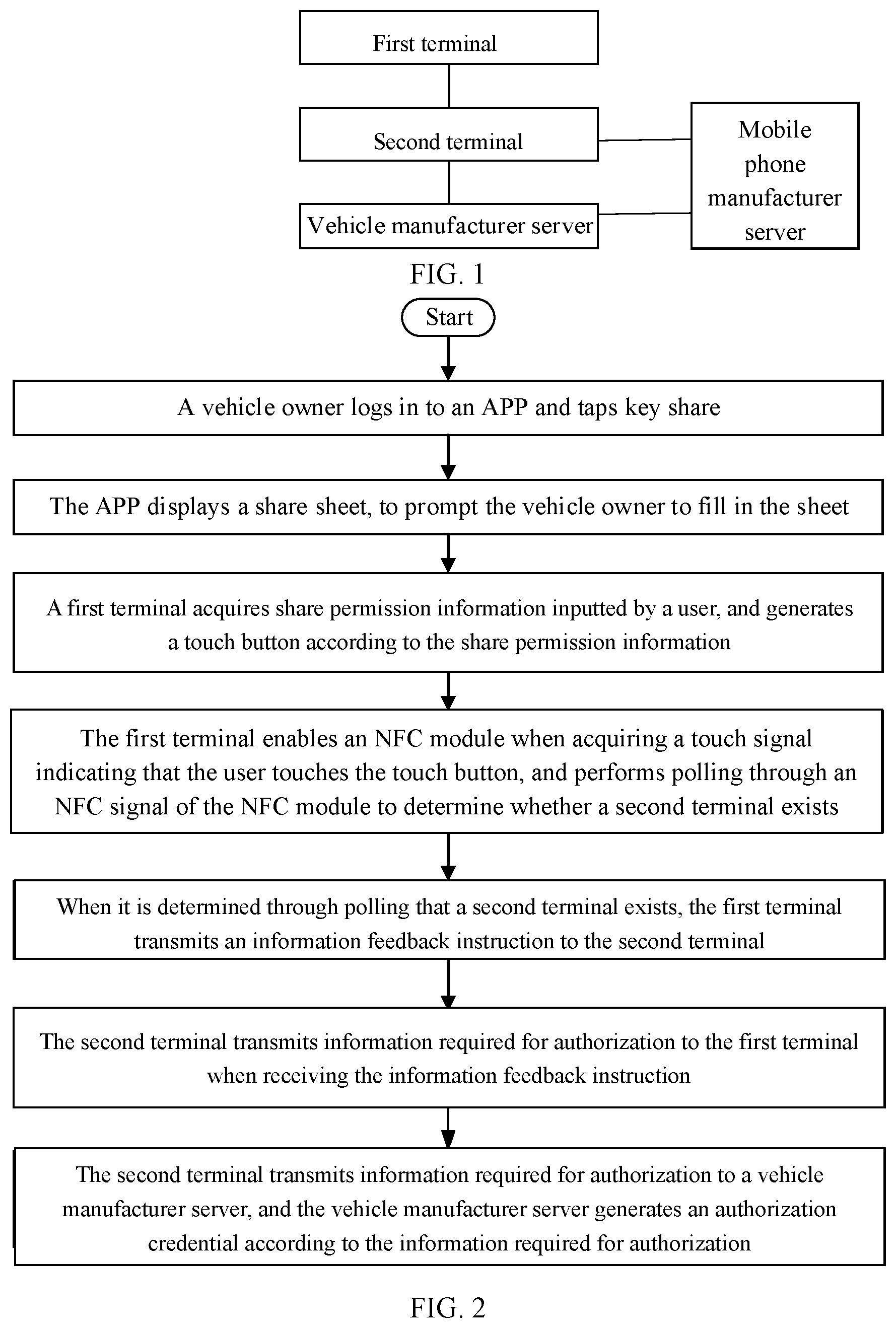 Patent US12323792 Figure 1 – Virtual key sharing system and method