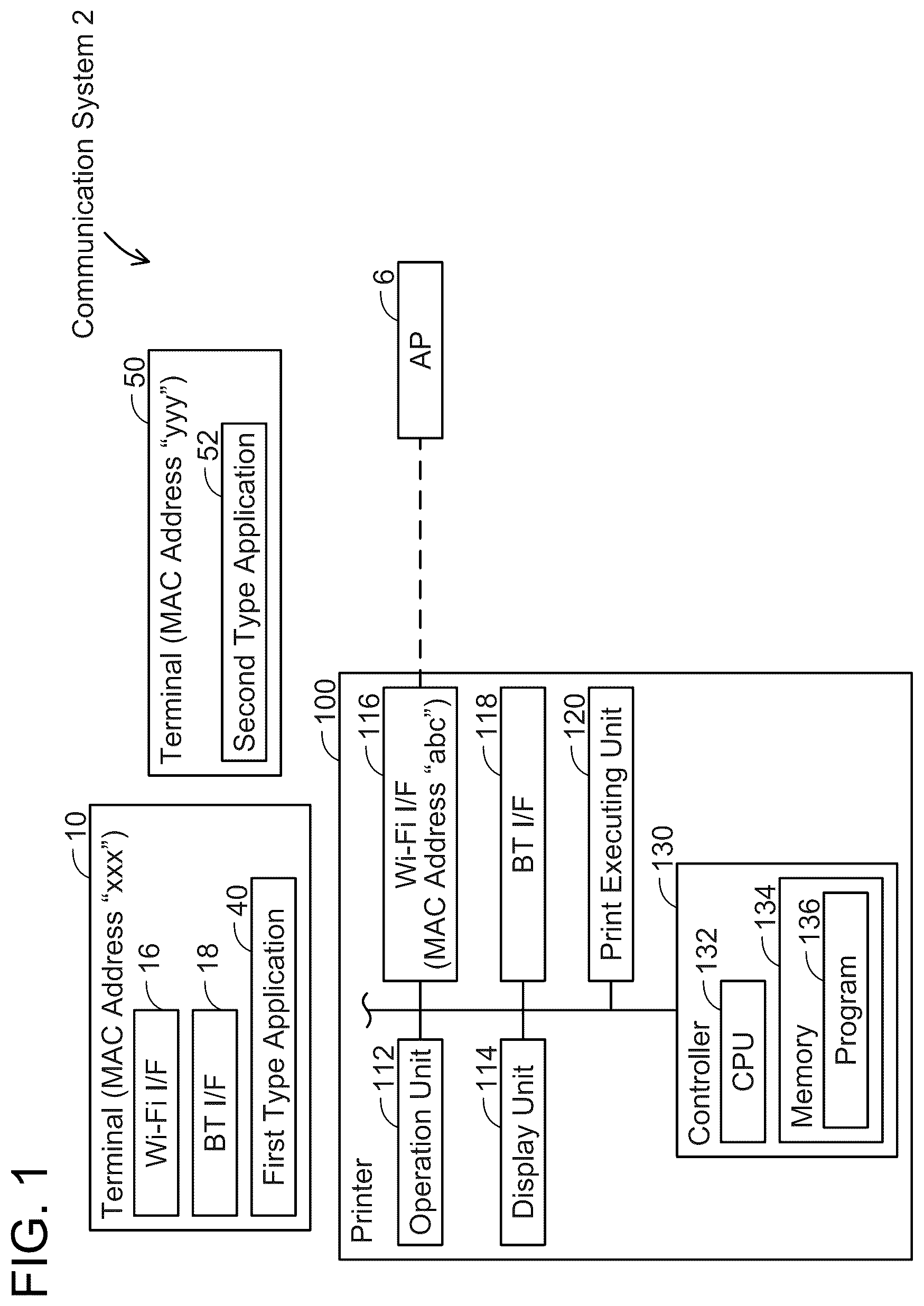 Patent US12323794 Figure 1 – Communication device and non-transitory computer-readable recording medium storing computer-readable instructions for communication device