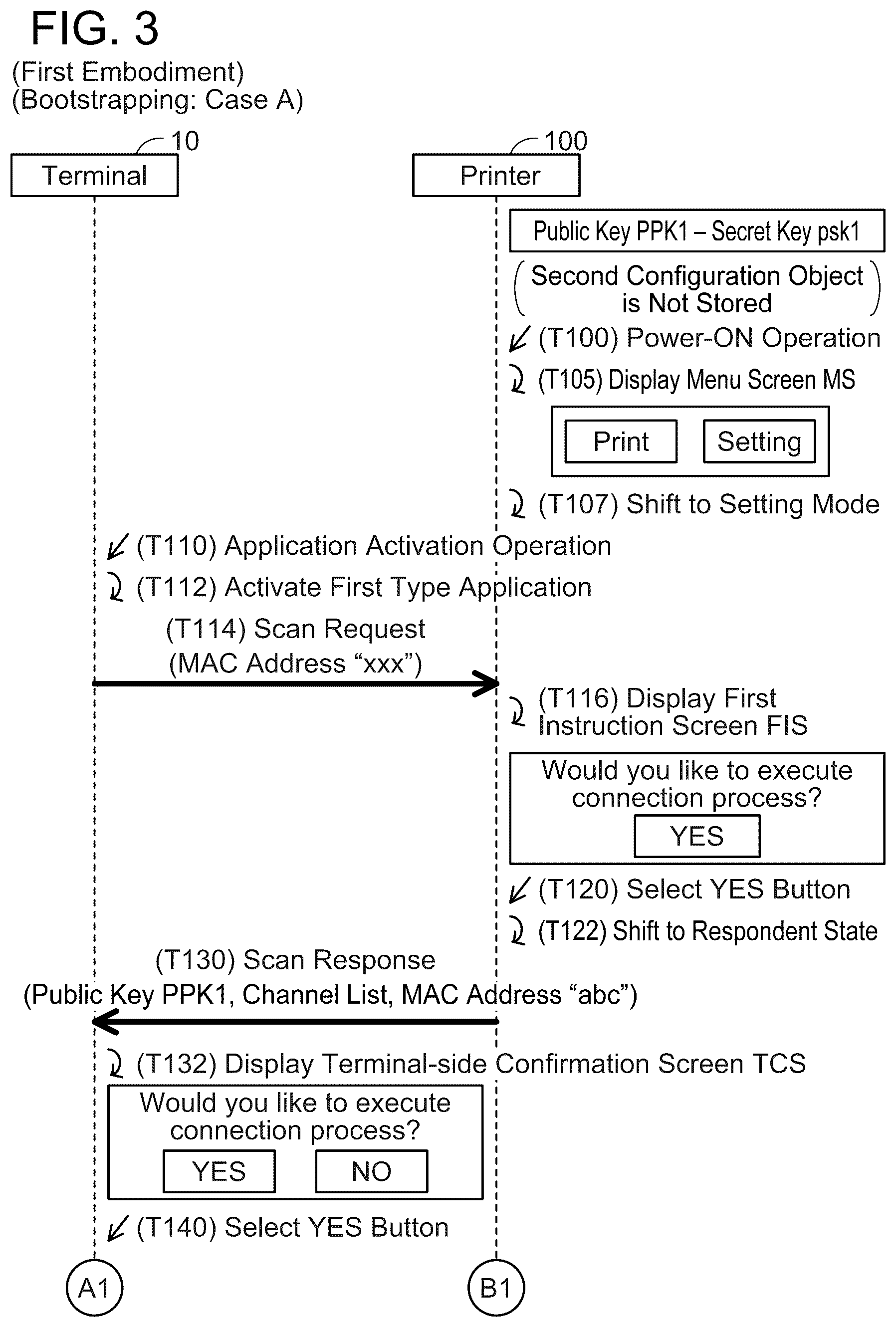 Patent US12323794 Figure 3 – Communication device and non-transitory computer-readable recording medium storing computer-readable instructions for communication device