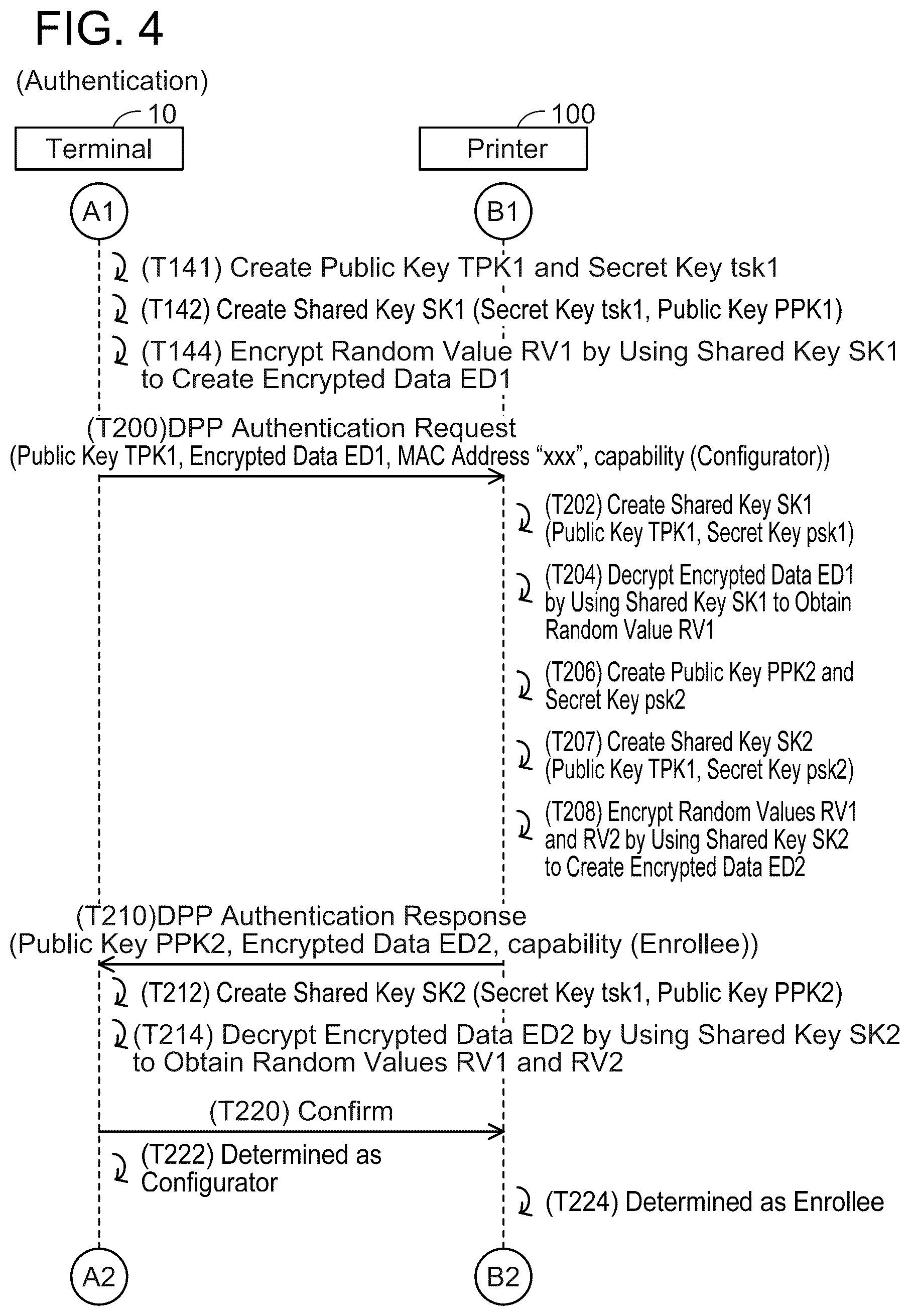 Patent US12323794 Figure 4 – Communication device and non-transitory computer-readable recording medium storing computer-readable instructions for communication device