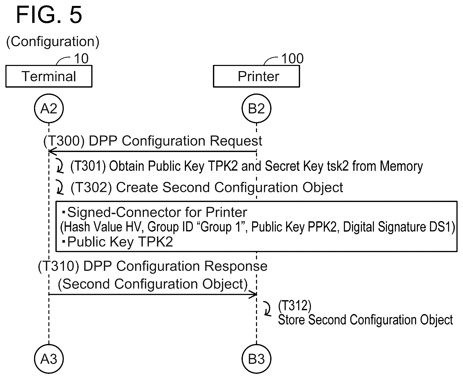 Patent US12323794 Figure 5 – Communication device and non-transitory computer-readable recording medium storing computer-readable instructions for communication device