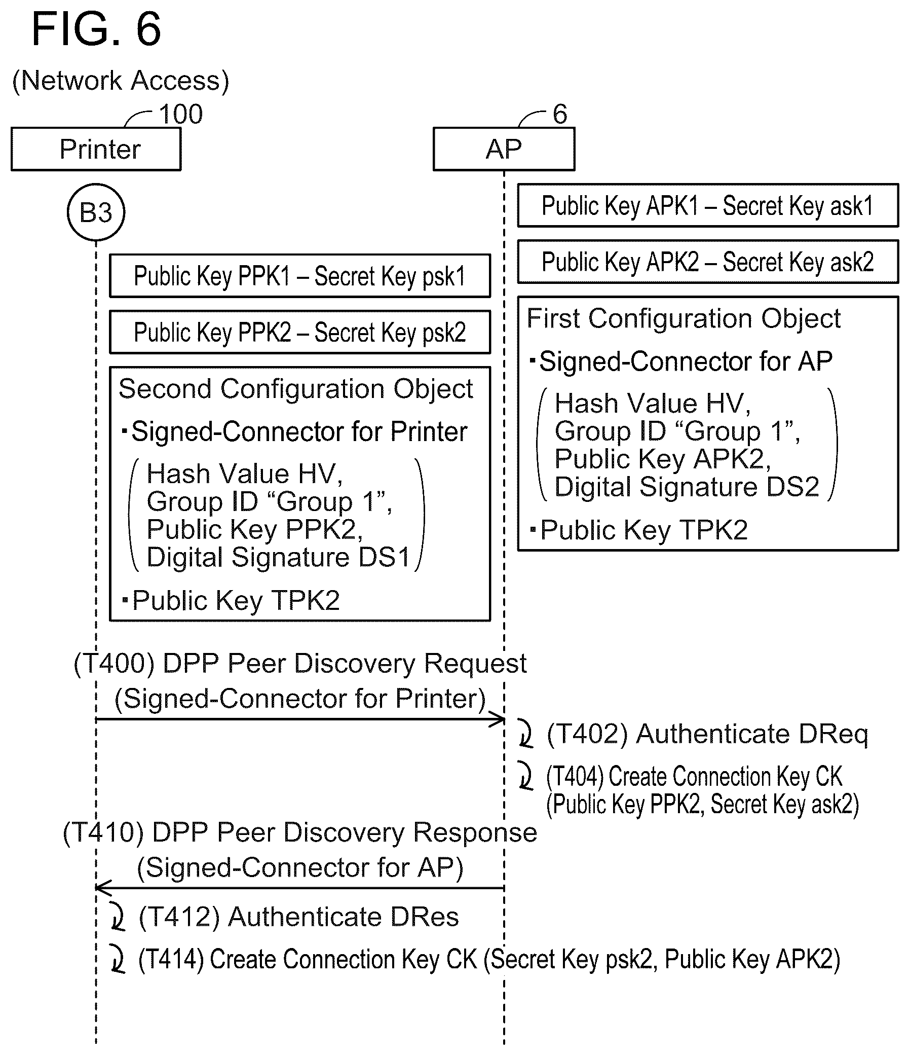 Patent US12323794 Figure 6 – Communication device and non-transitory computer-readable recording medium storing computer-readable instructions for communication device