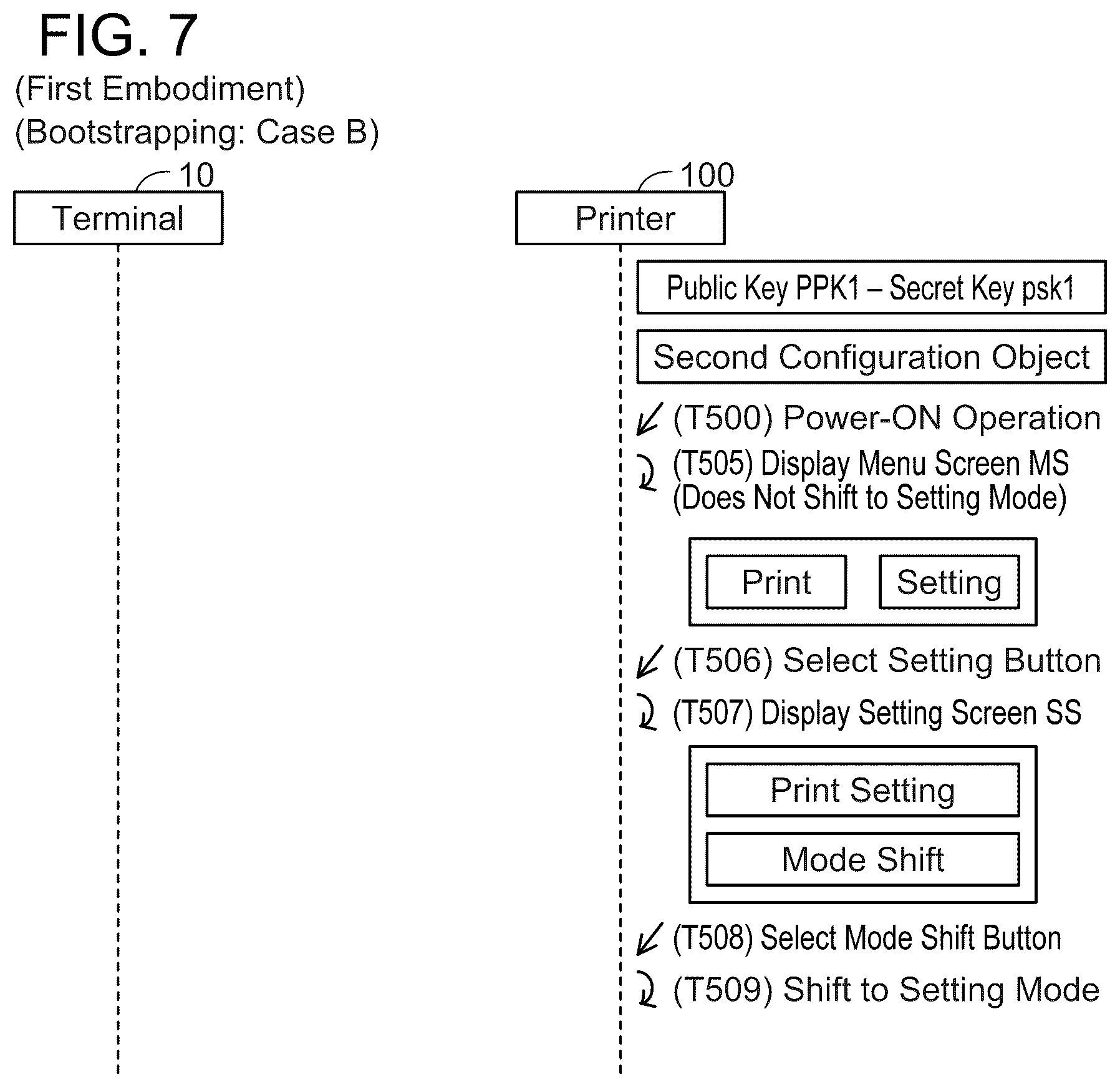 Patent US12323794 Figure 7 – Communication device and non-transitory computer-readable recording medium storing computer-readable instructions for communication device