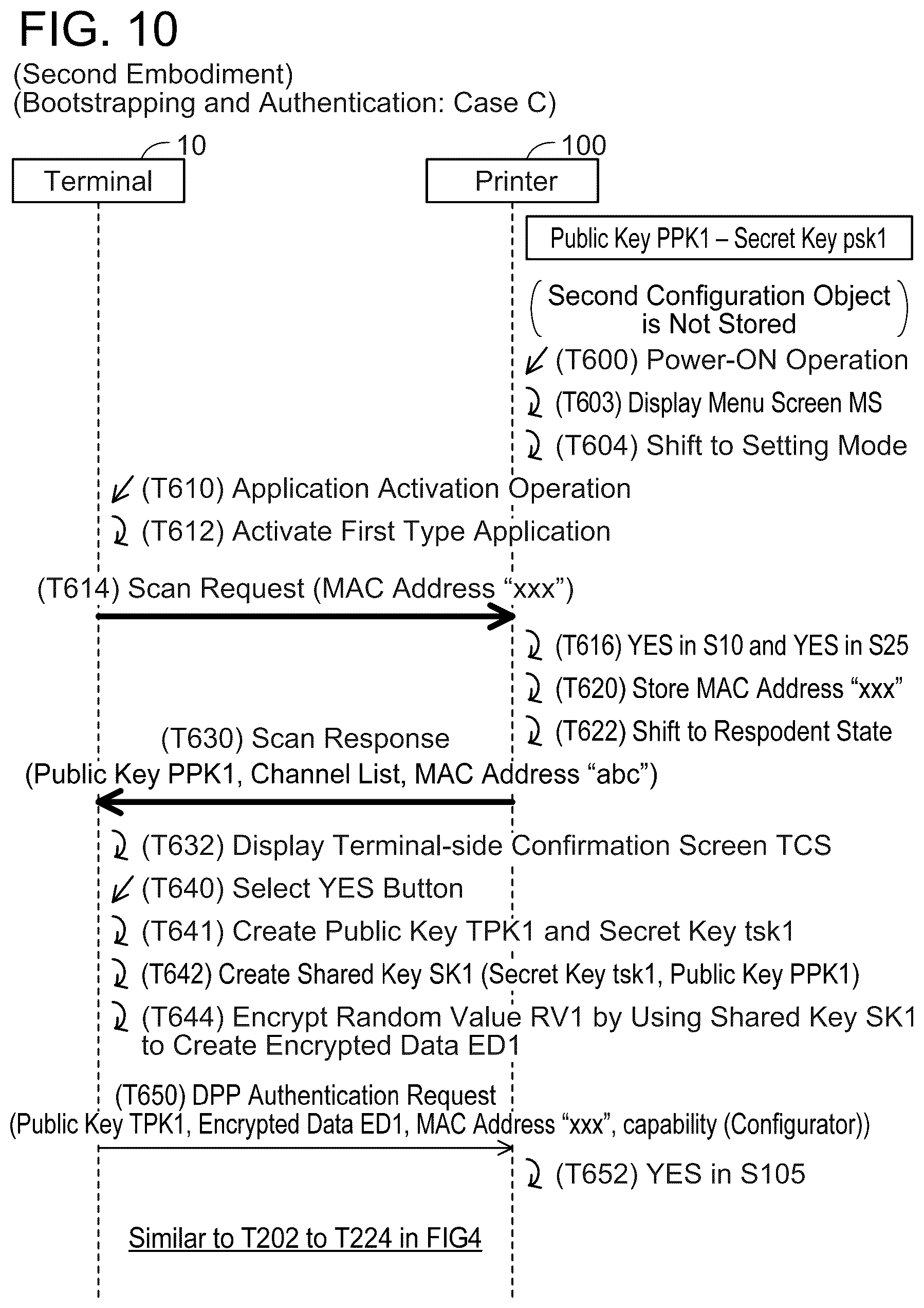 Patent US12323794 Figure 10 – Communication device and non-transitory computer-readable recording medium storing computer-readable instructions for communication device