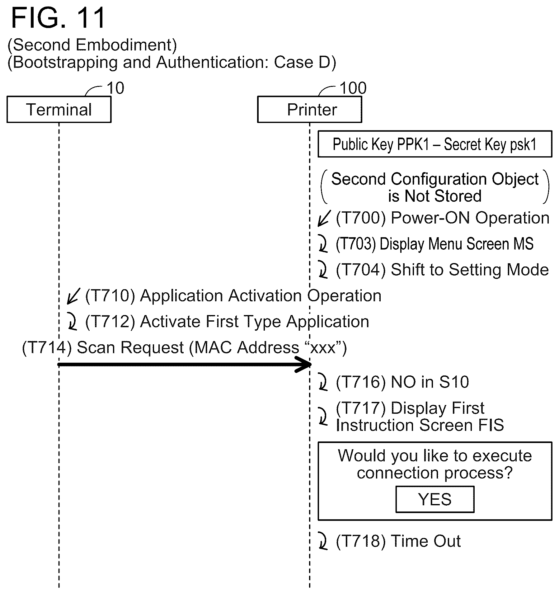 Patent US12323794 Figure 11 – Communication device and non-transitory computer-readable recording medium storing computer-readable instructions for communication device