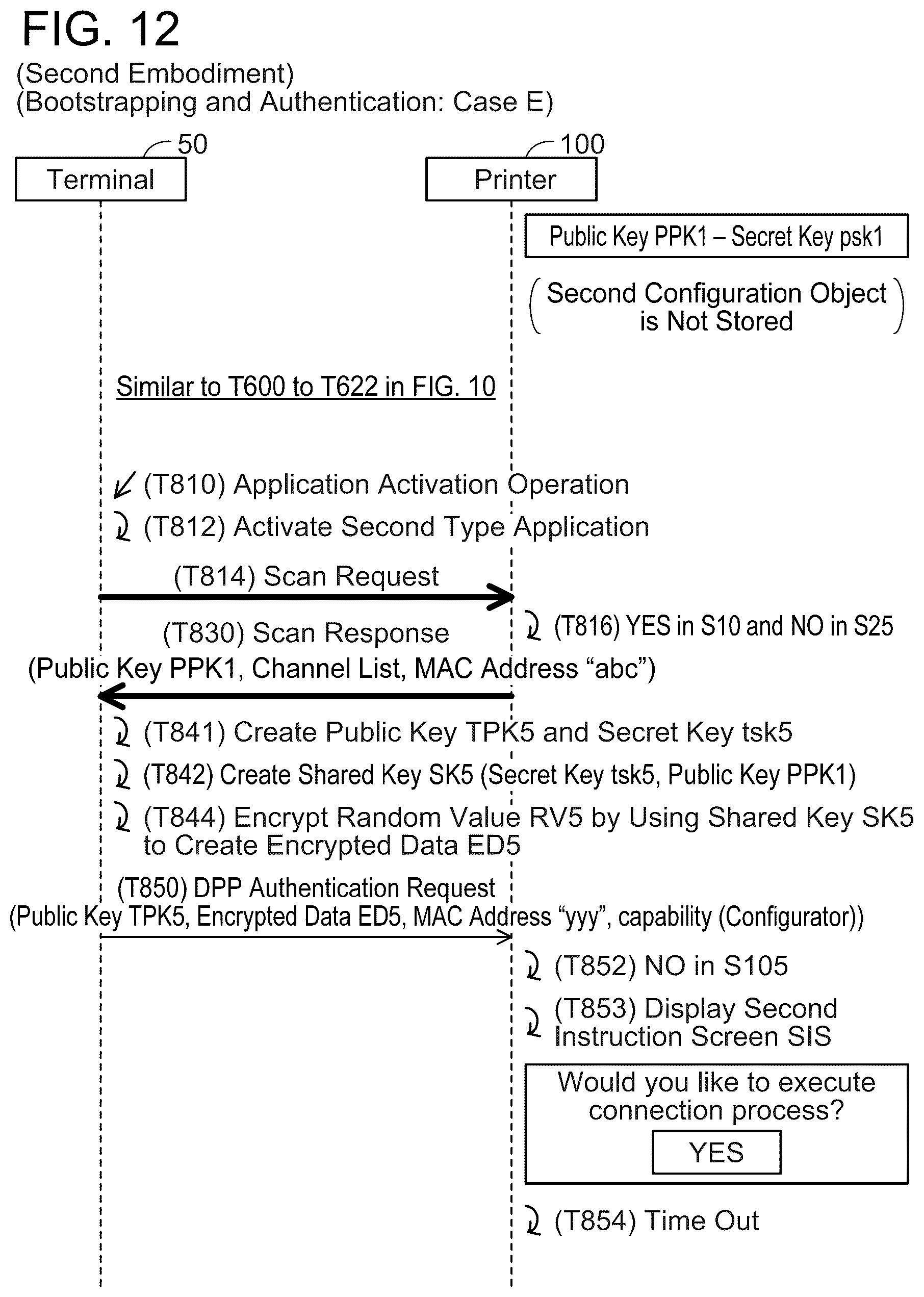 Patent US12323794 Figure 12 – Communication device and non-transitory computer-readable recording medium storing computer-readable instructions for communication device