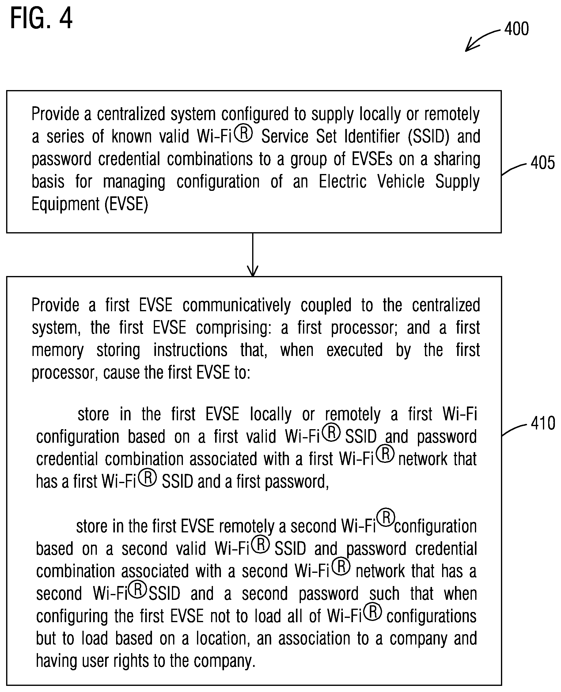 Patent US12323796 Figure 3 – Electric vehicle supply equipment (EVSE) configuration management system and method