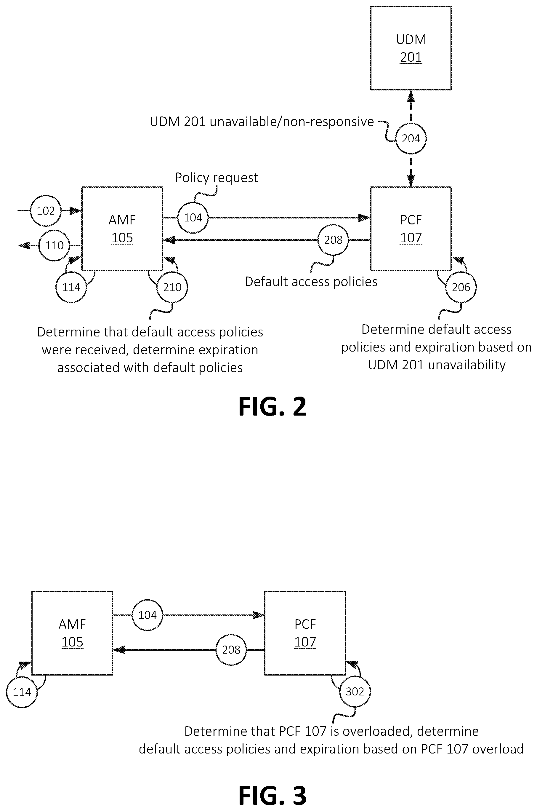 Patent US12323798 Figure 2 – Systems and methods for dynamic access and mobility policy refresh in wireless networks