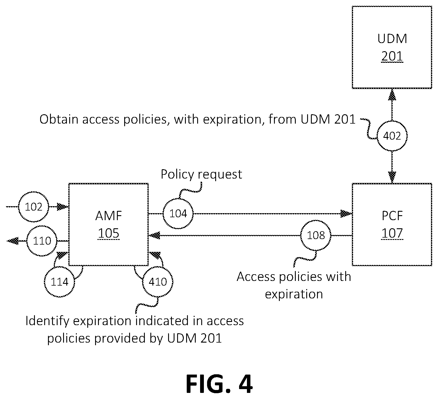 Patent US12323798 Figure 3 – Systems and methods for dynamic access and mobility policy refresh in wireless networks