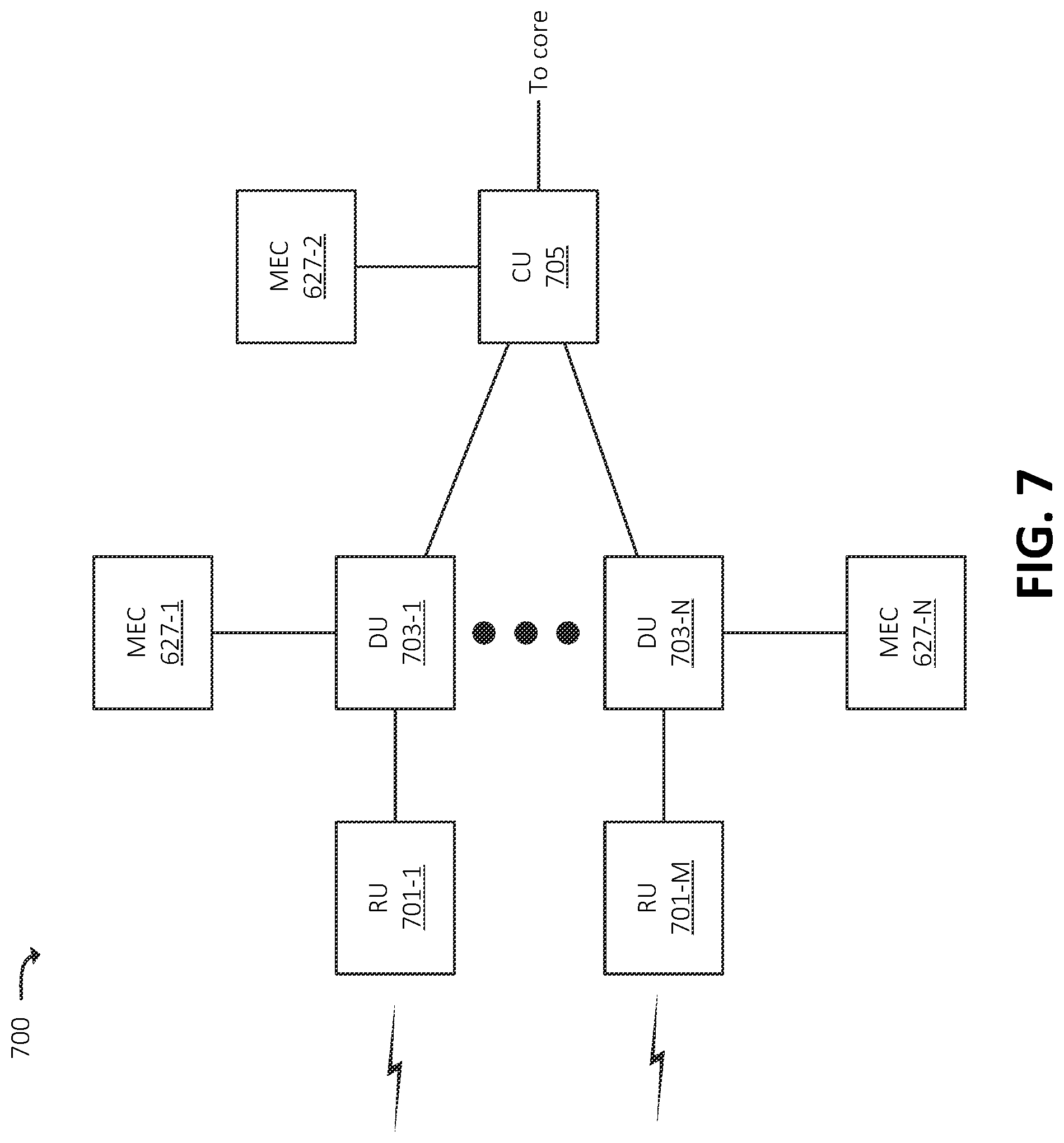 Patent US12323798 Figure 6 – Systems and methods for dynamic access and mobility policy refresh in wireless networks