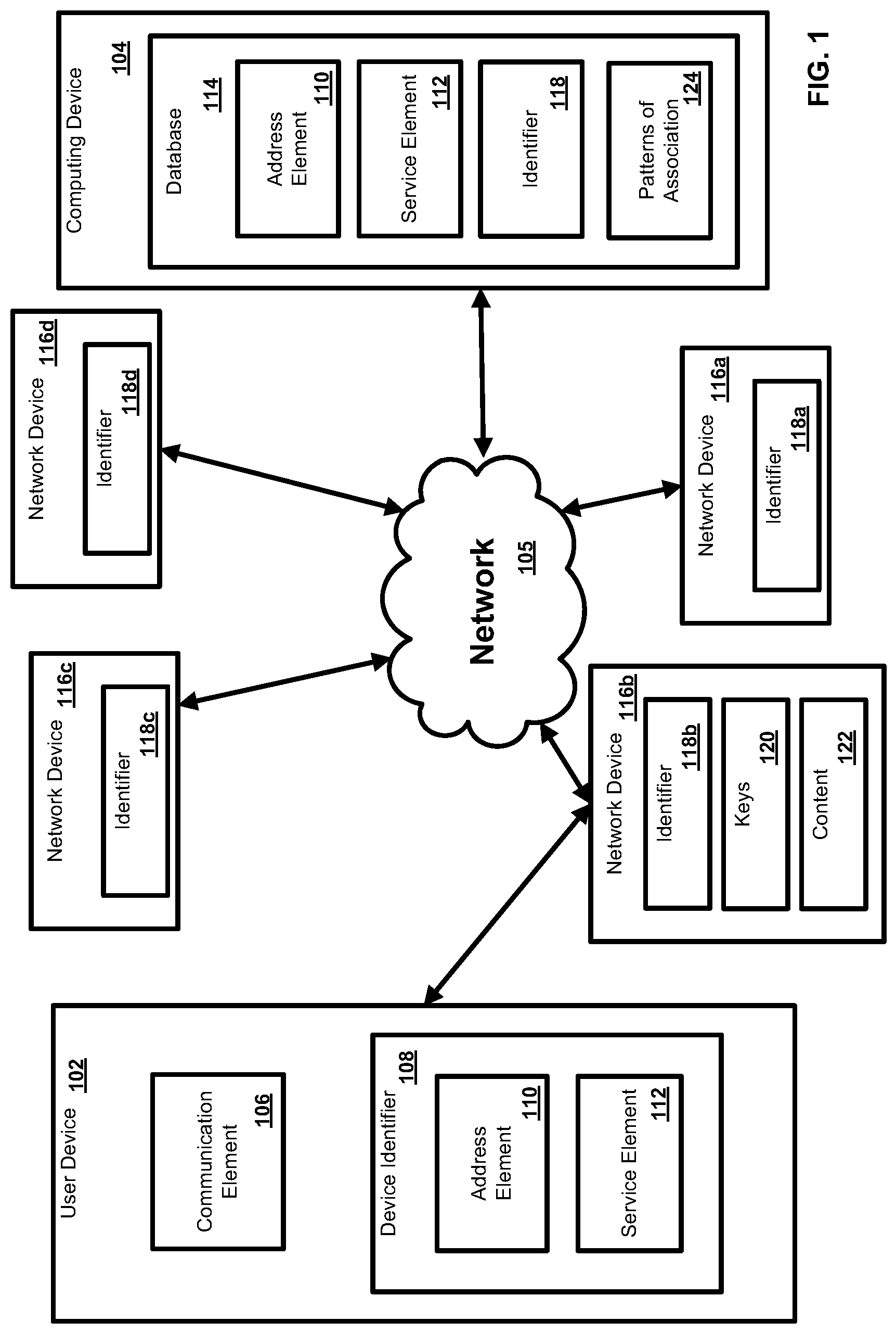 Patent US12323799 Figure 1 – Cognitive roaming support