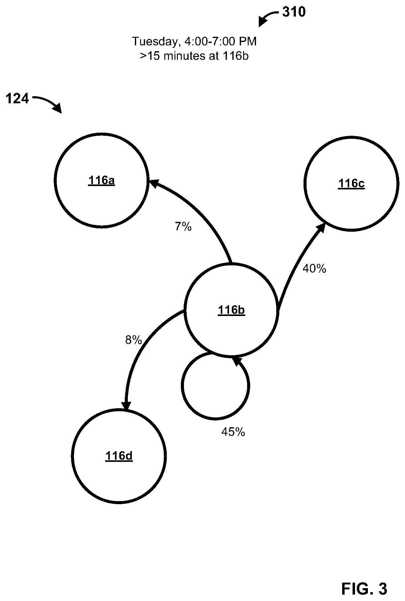 Patent US12323799 Figure 3 – Cognitive roaming support