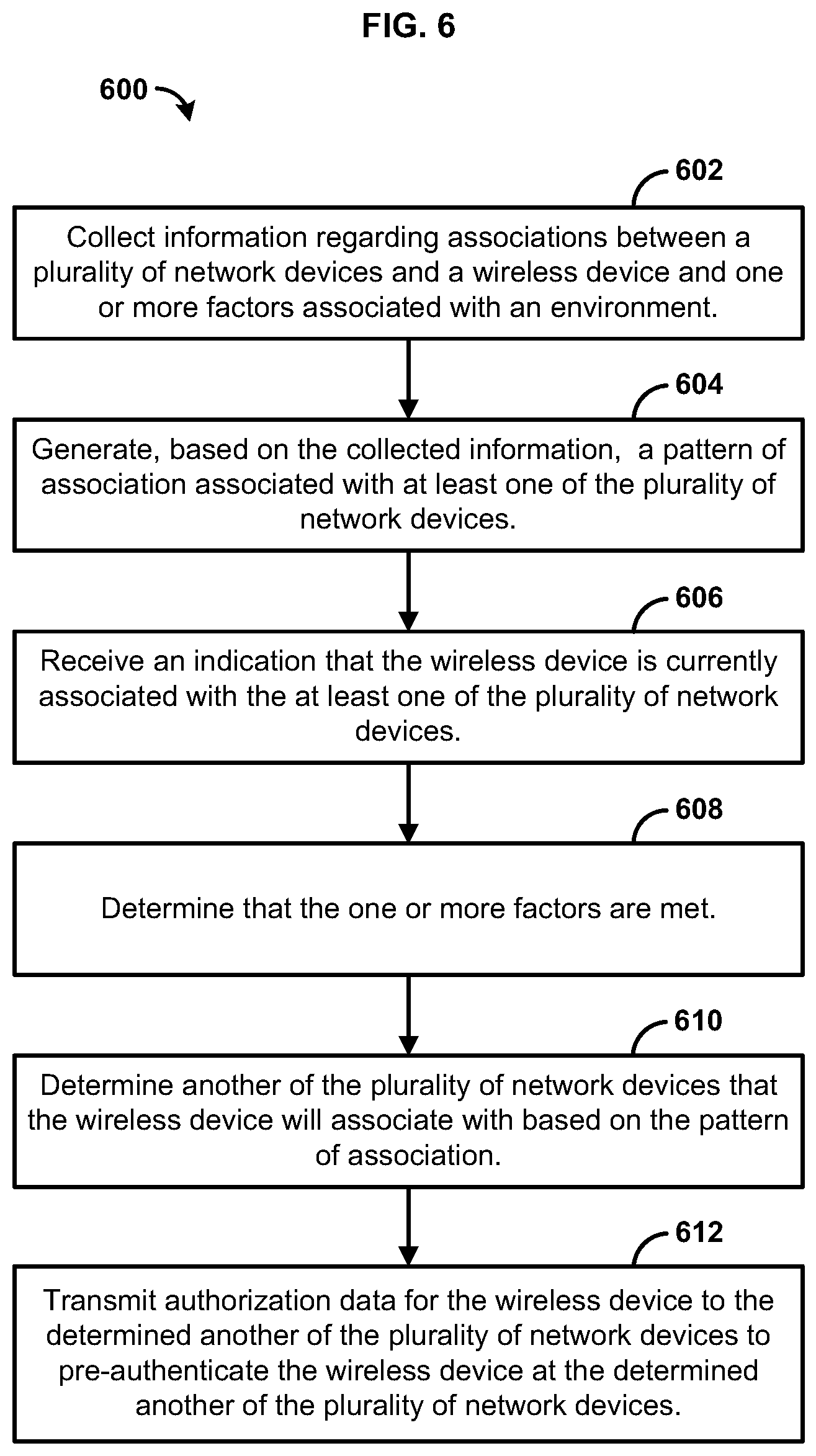 Patent US12323799 Figure 6 – Cognitive roaming support