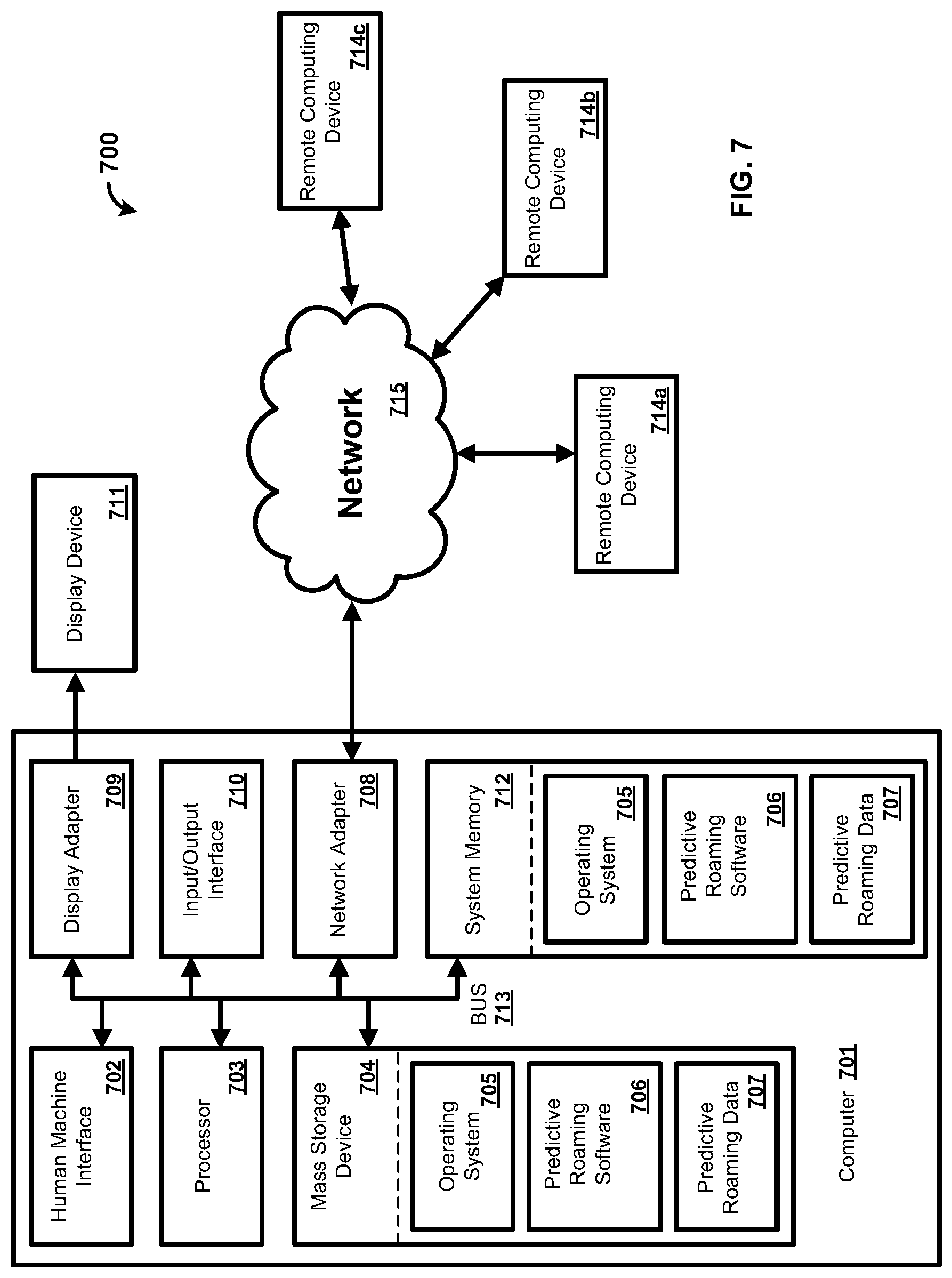 Patent US12323799 Figure 7 – Cognitive roaming support