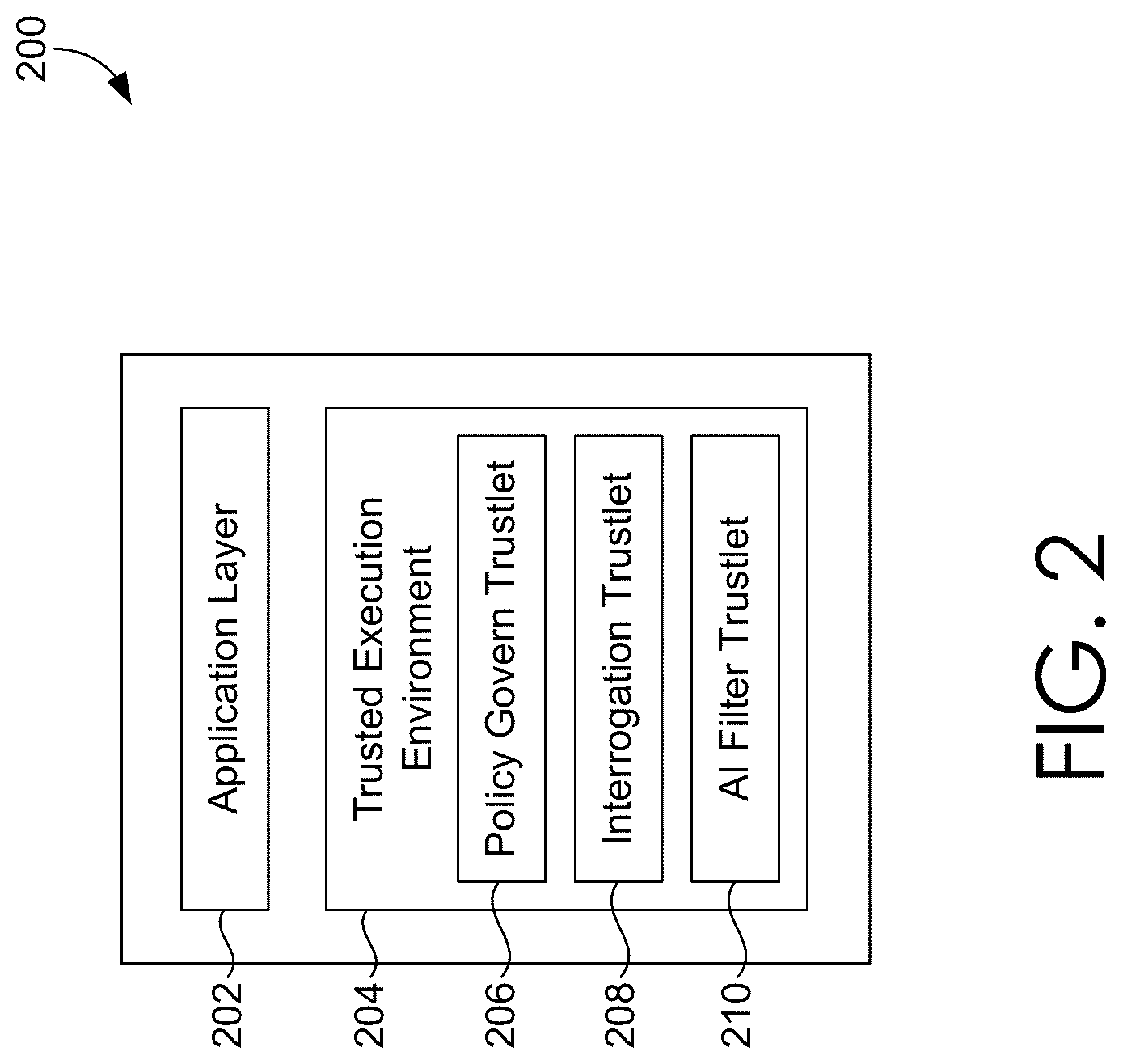 Patent US12323800 Figure 2 – Network access based on AI filtering