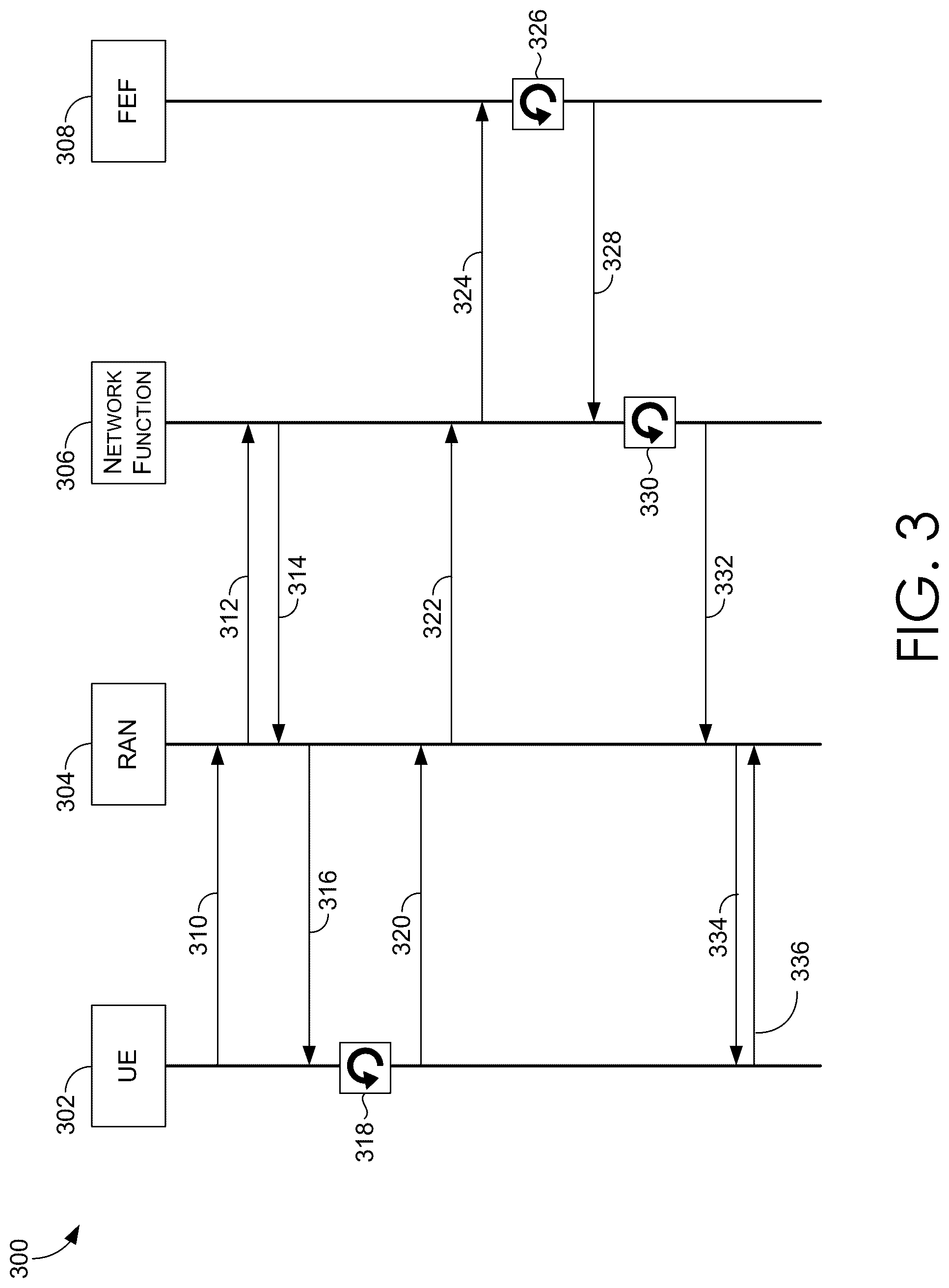 Patent US12323800 Figure 3 – Network access based on AI filtering