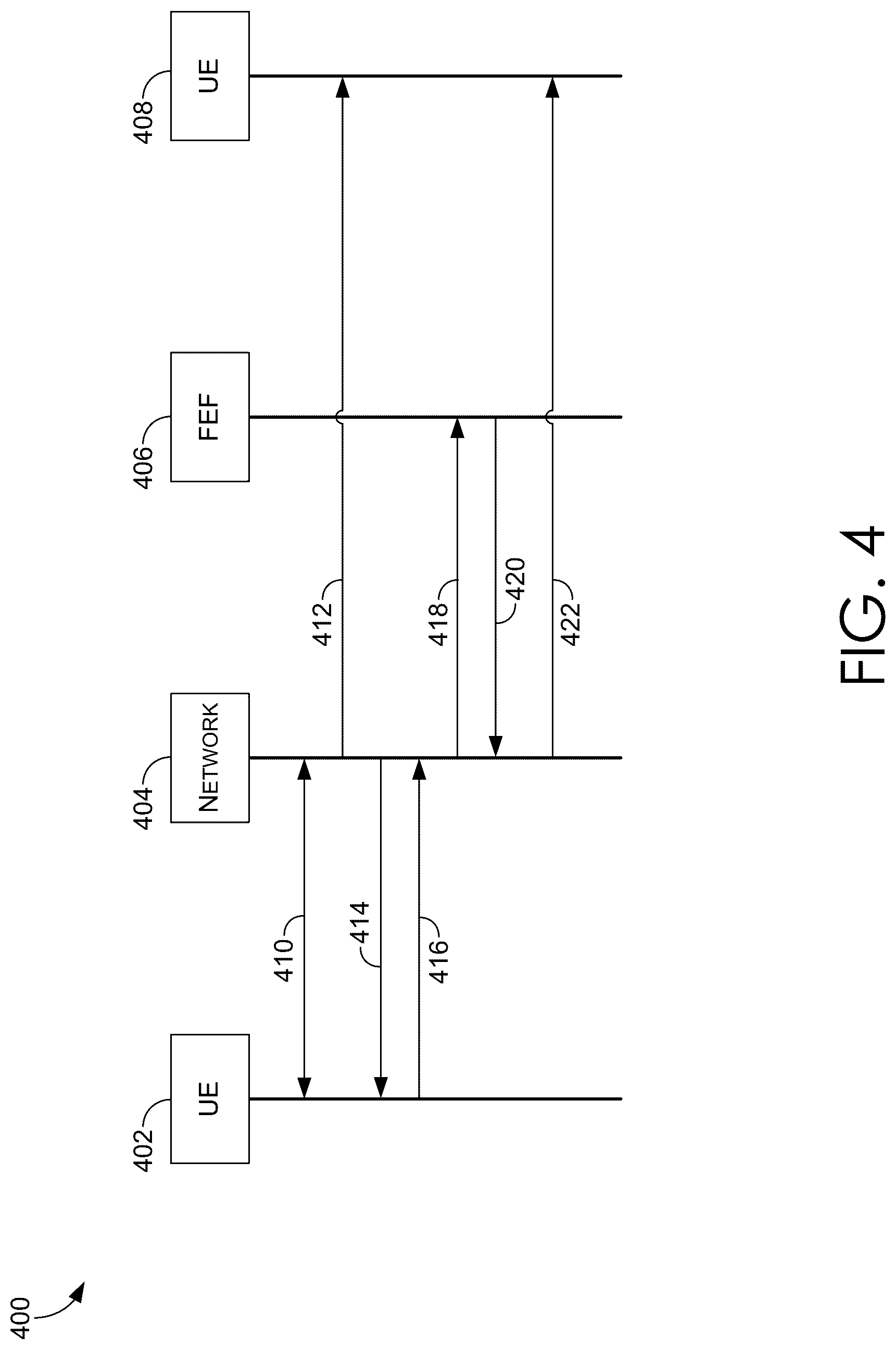 Patent US12323800 Figure 4 – Network access based on AI filtering