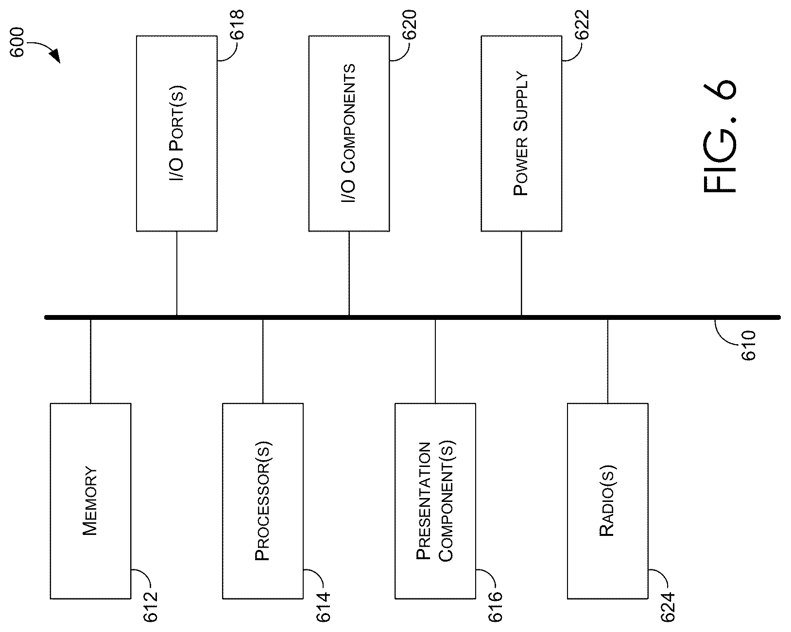 Patent US12323800 Figure 6 – Network access based on AI filtering