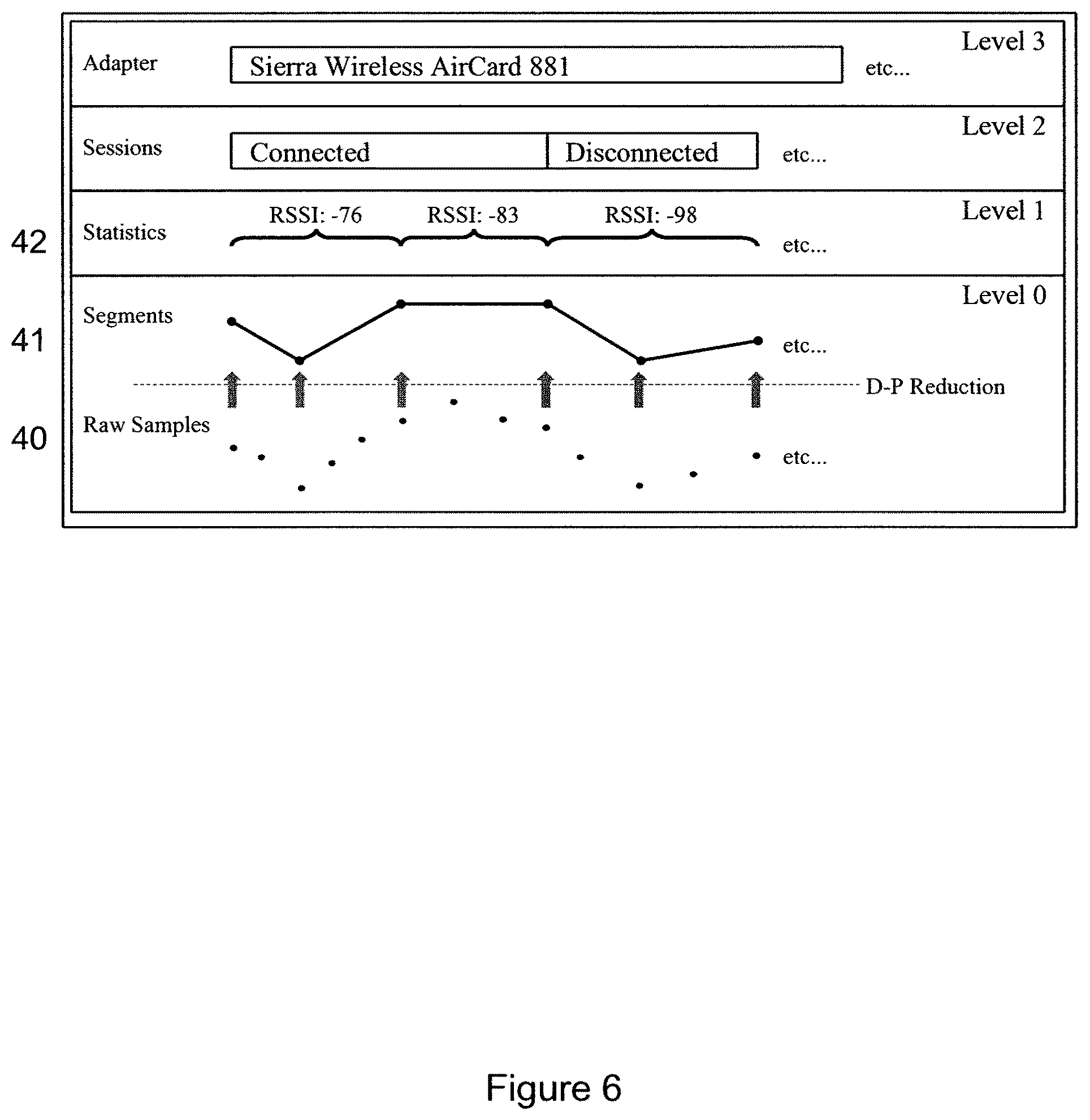 Patent US12323801 Figure 6 – Public wireless network performance management system with mobile device data collection agents