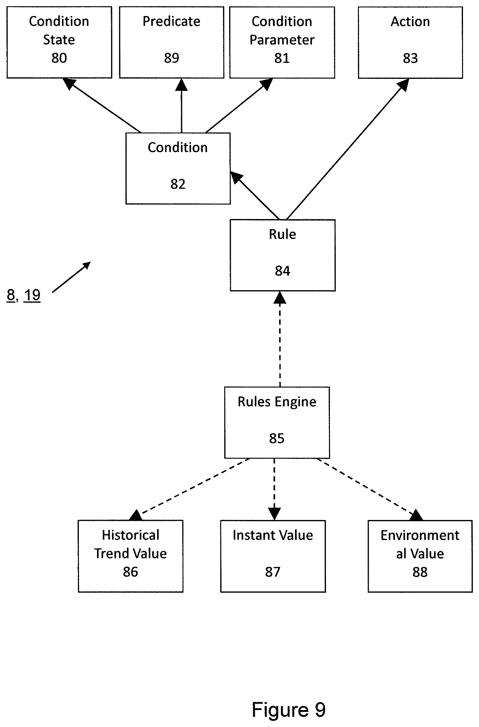Patent US12323801 Figure 9 – Public wireless network performance management system with mobile device data collection agents