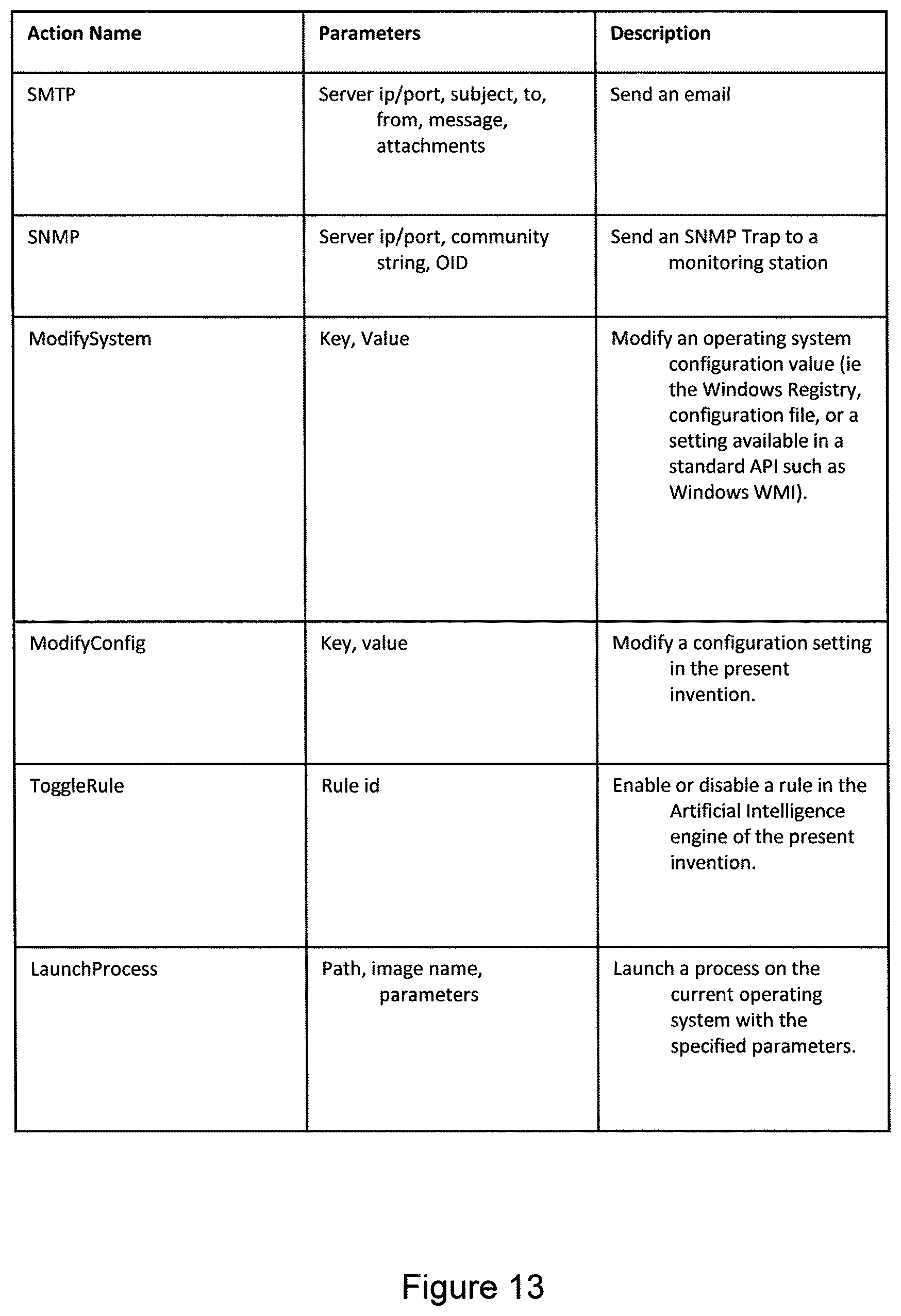Patent US12323801 Figure 14 – Public wireless network performance management system with mobile device data collection agents