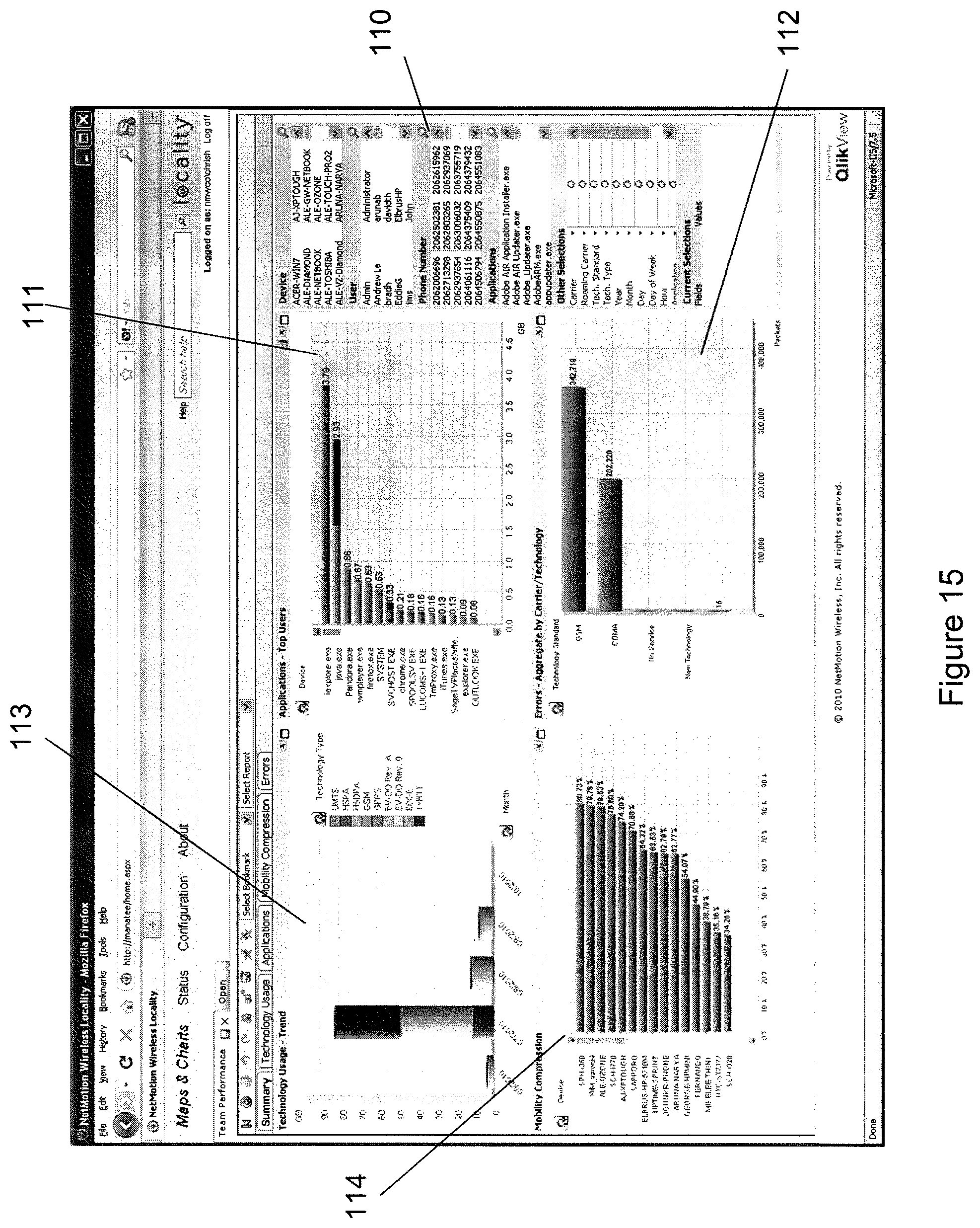Patent US12323801 Figure 16 – Public wireless network performance management system with mobile device data collection agents