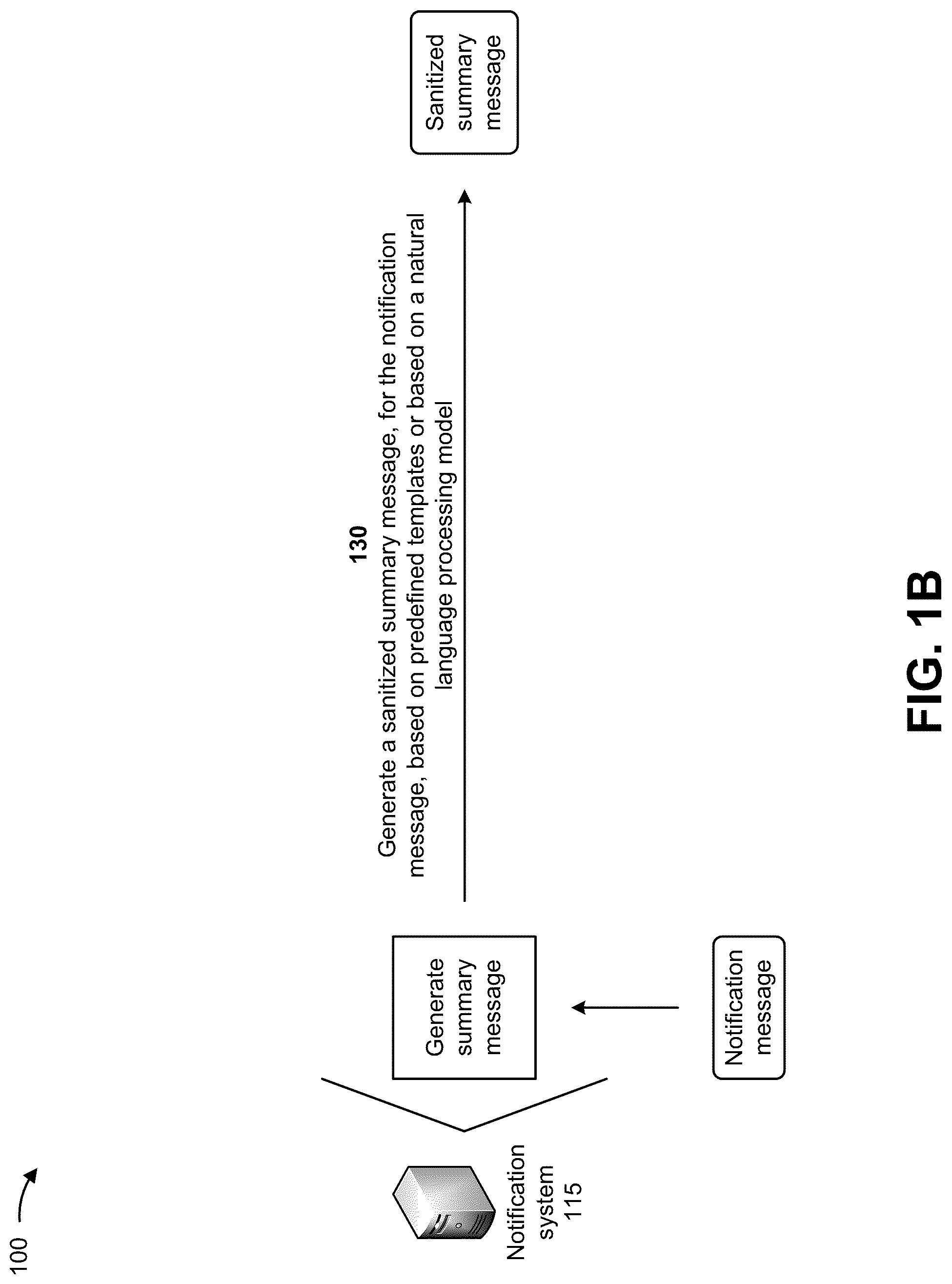 Patent US12323802 Figure 2 – Systems and methods for providing a secure notification service for mobile applications
