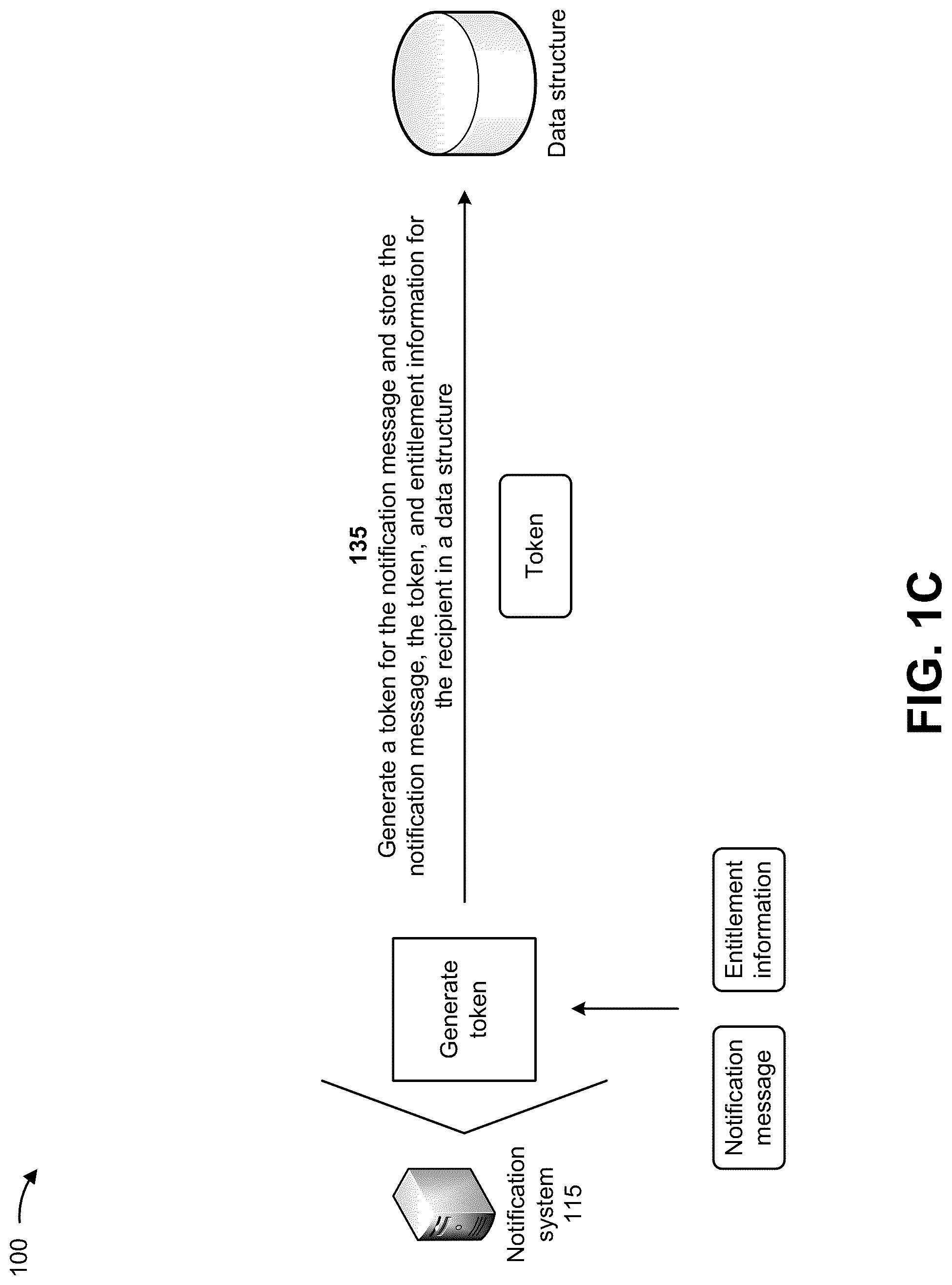 Patent US12323802 Figure 3 – Systems and methods for providing a secure notification service for mobile applications