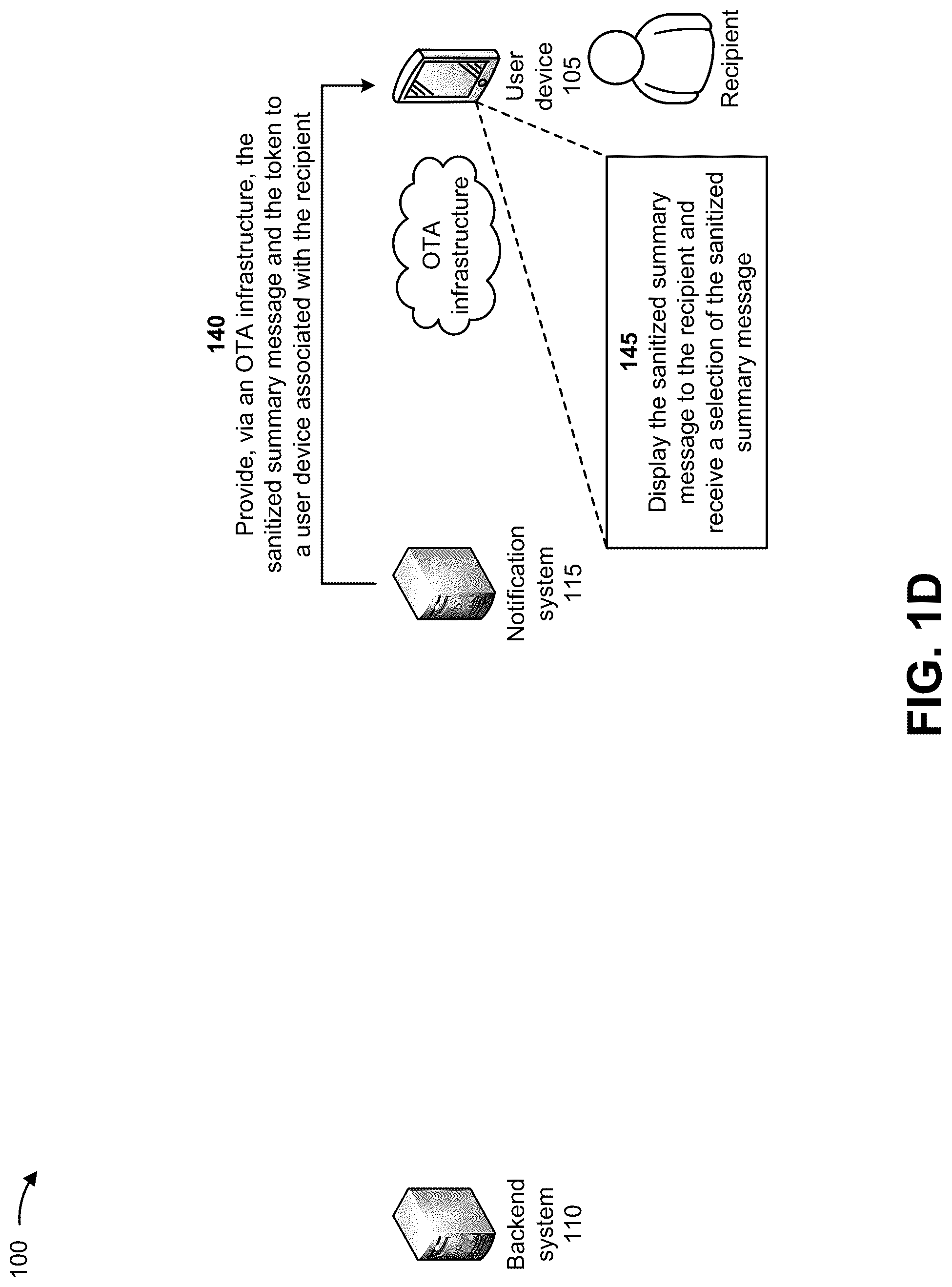 Patent US12323802 Figure 4 – Systems and methods for providing a secure notification service for mobile applications