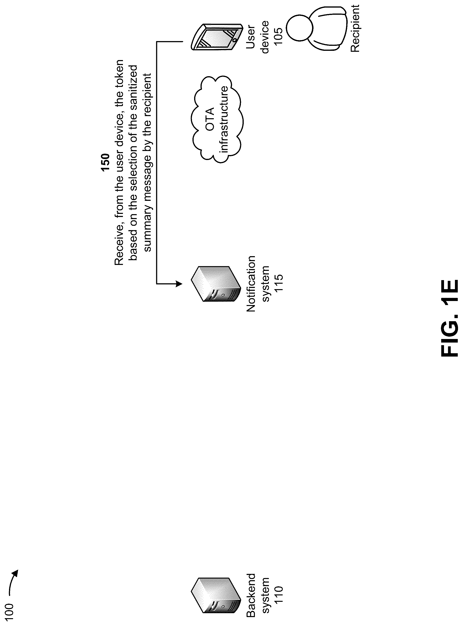 Patent US12323802 Figure 5 – Systems and methods for providing a secure notification service for mobile applications