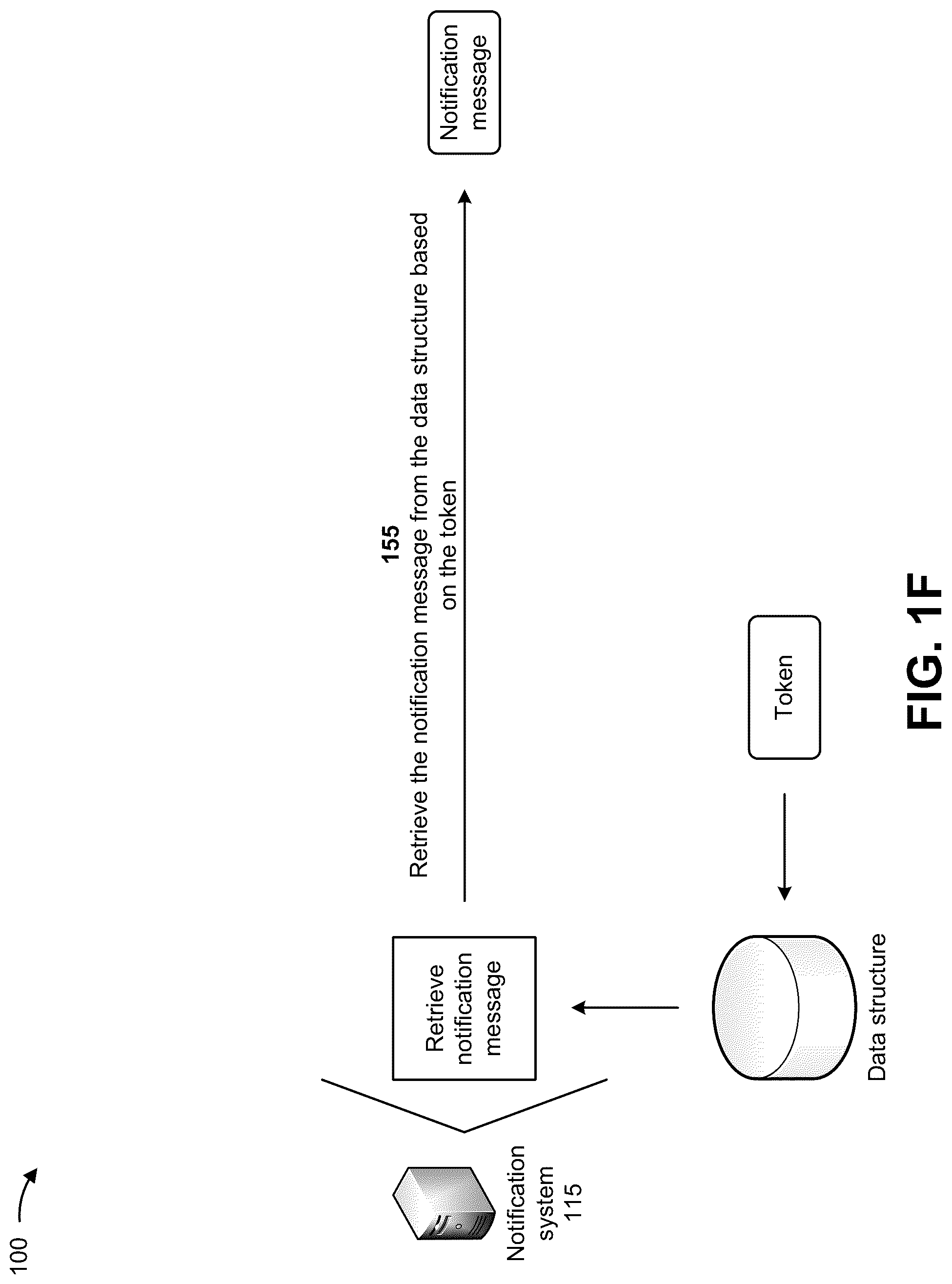 Patent US12323802 Figure 6 – Systems and methods for providing a secure notification service for mobile applications