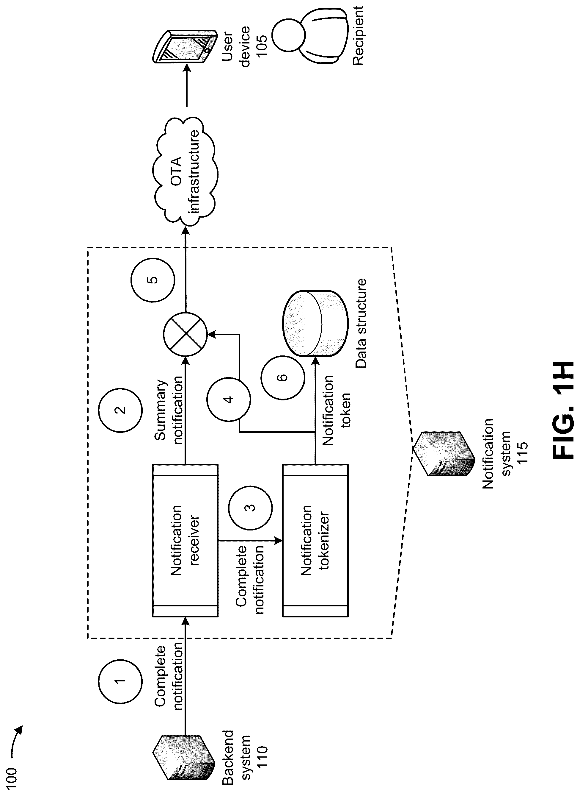 Patent US12323802 Figure 8 – Systems and methods for providing a secure notification service for mobile applications