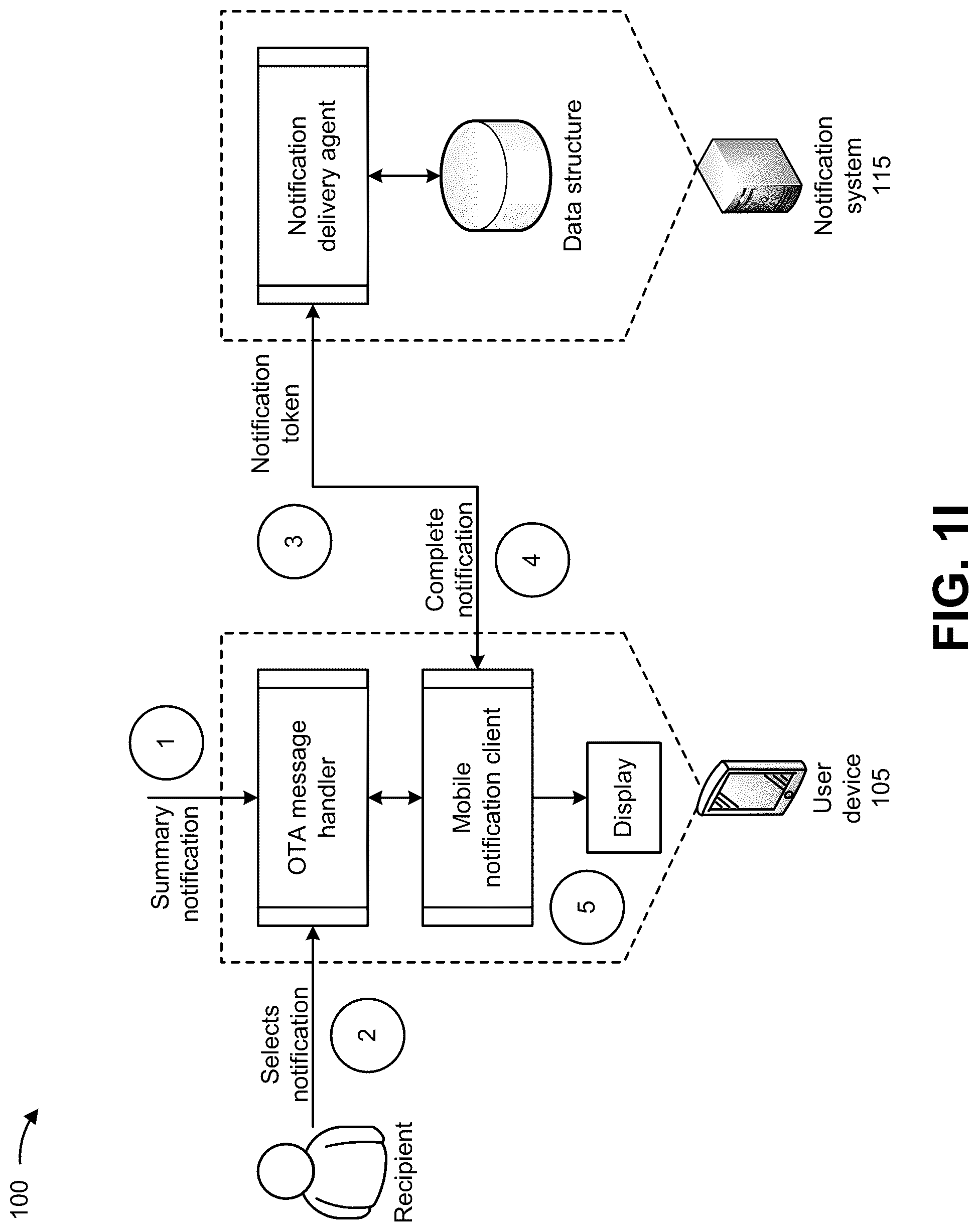 Patent US12323802 Figure 9 – Systems and methods for providing a secure notification service for mobile applications