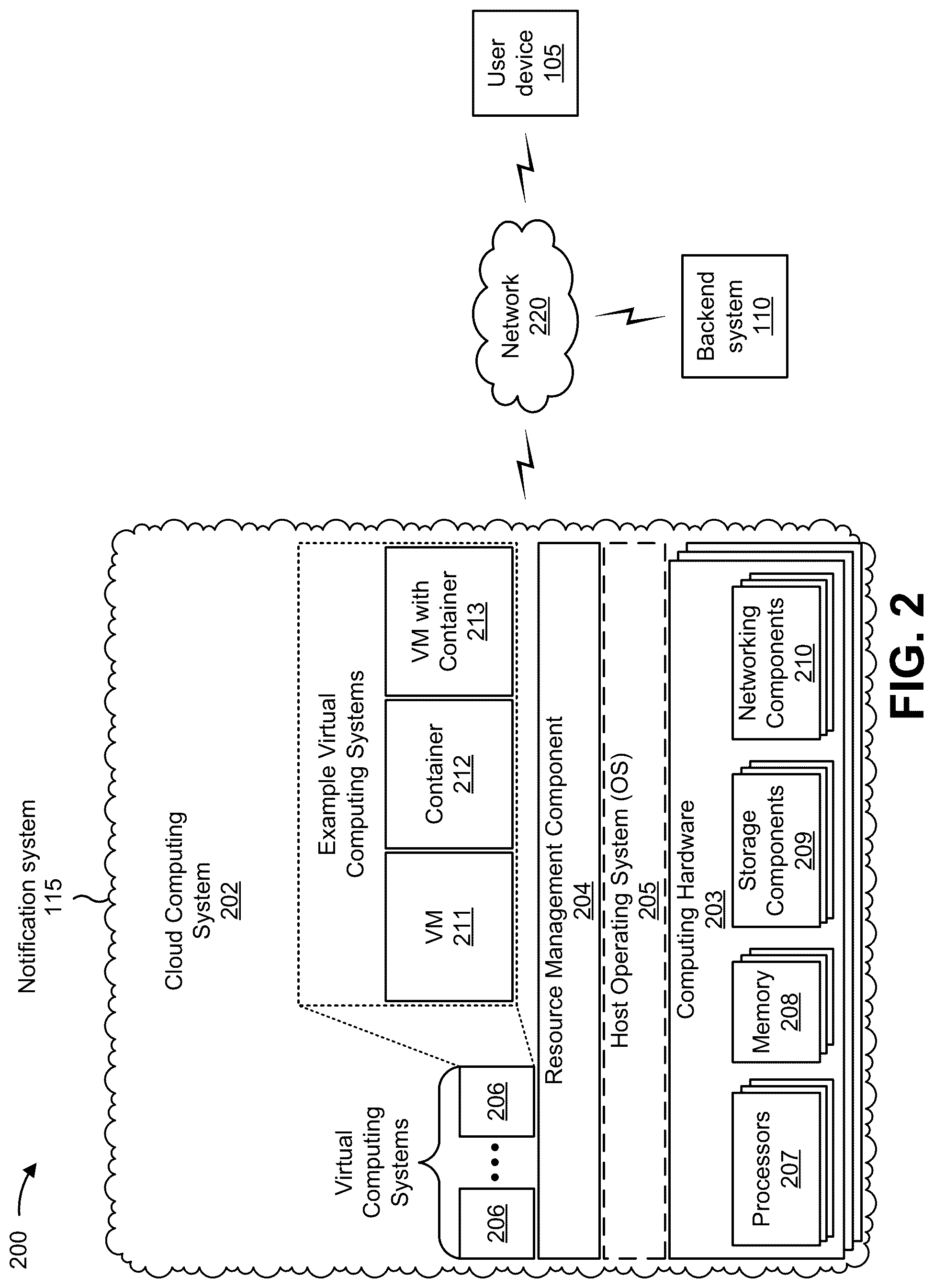 Patent US12323802 Figure 10 – Systems and methods for providing a secure notification service for mobile applications