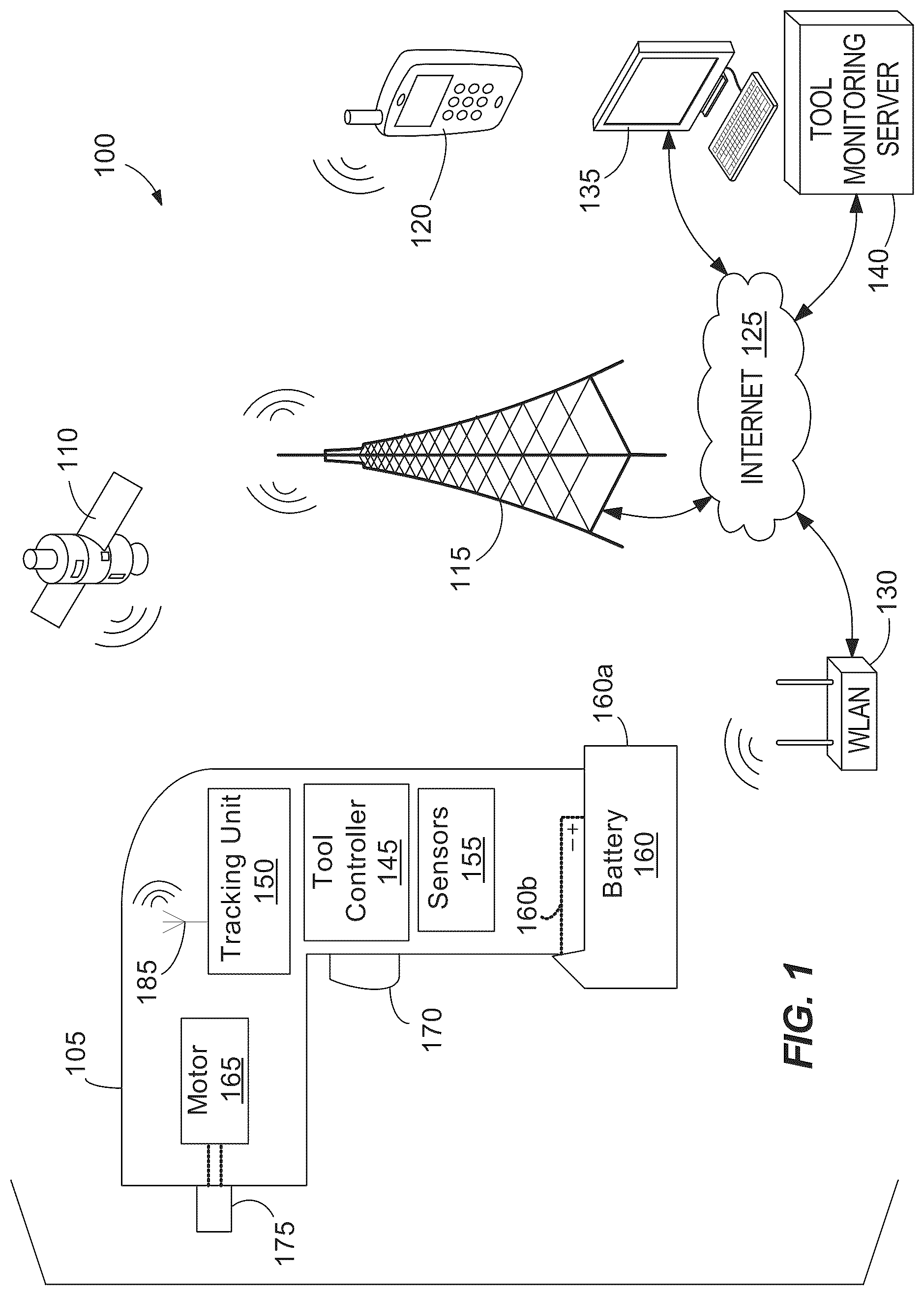 Patent US12323803 Figure 1 – Wireless tracking of power tools and related devices
