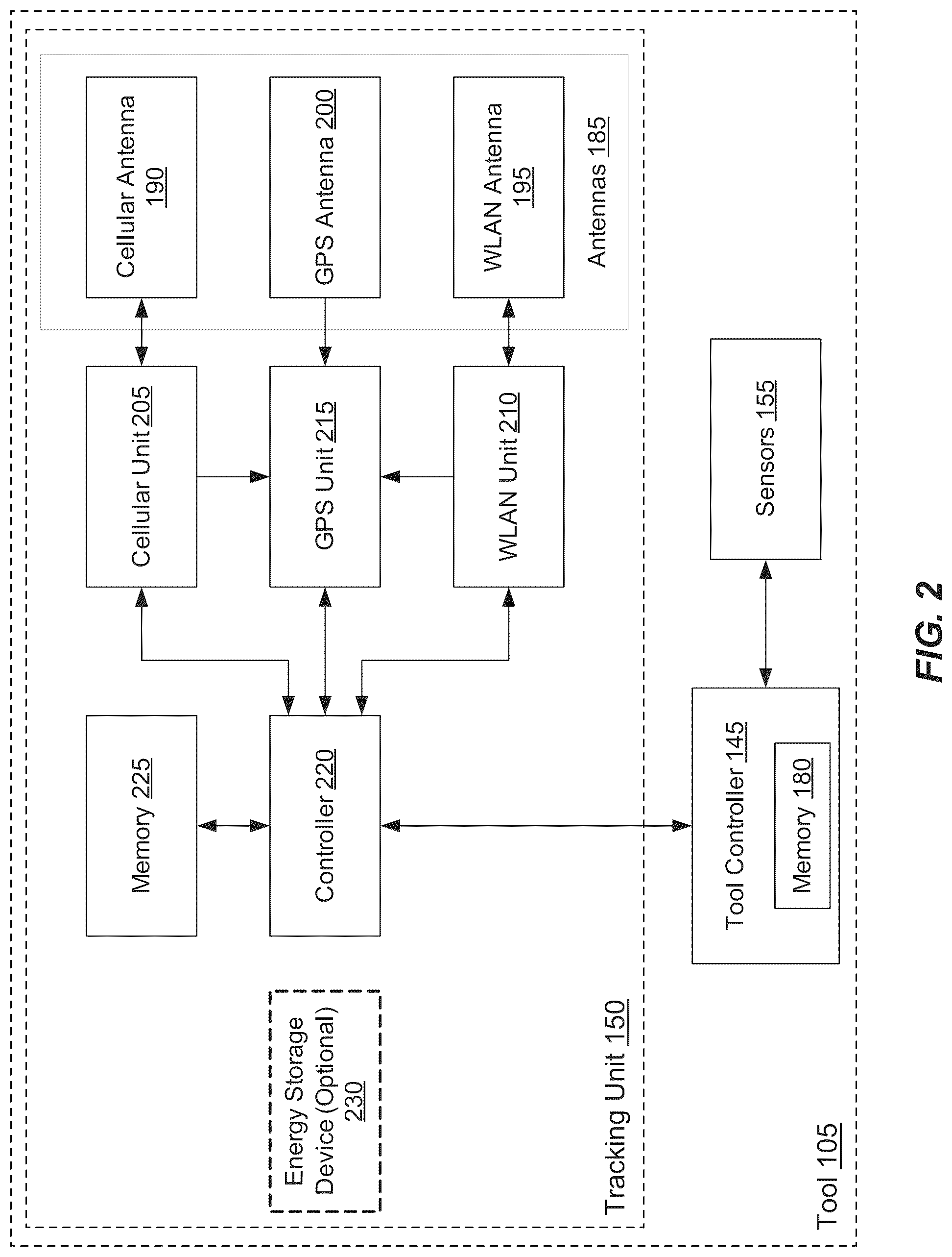 Patent US12323803 Figure 2 – Wireless tracking of power tools and related devices