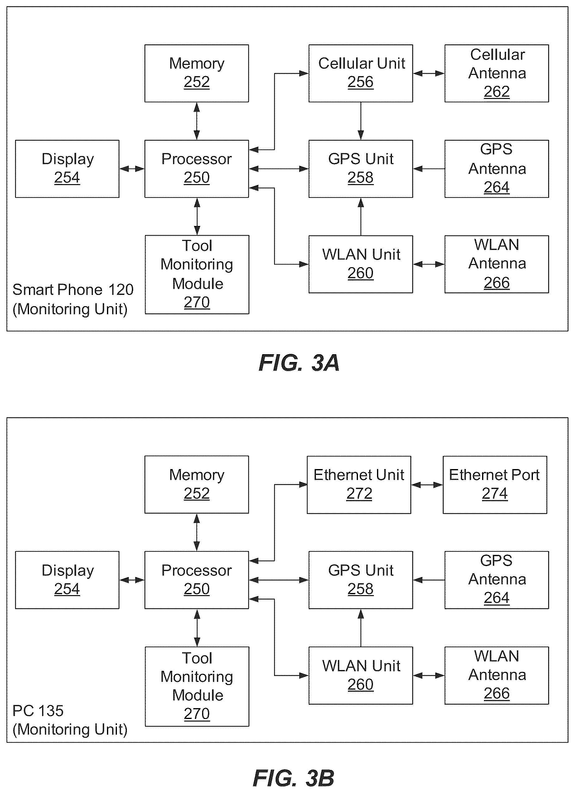 Patent US12323803 Figure 3 – Wireless tracking of power tools and related devices