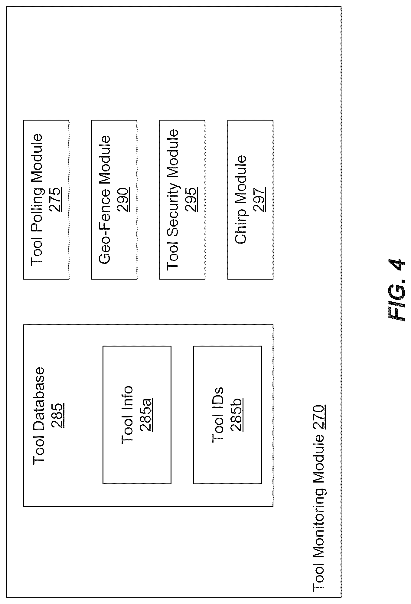 Patent US12323803 Figure 4 – Wireless tracking of power tools and related devices