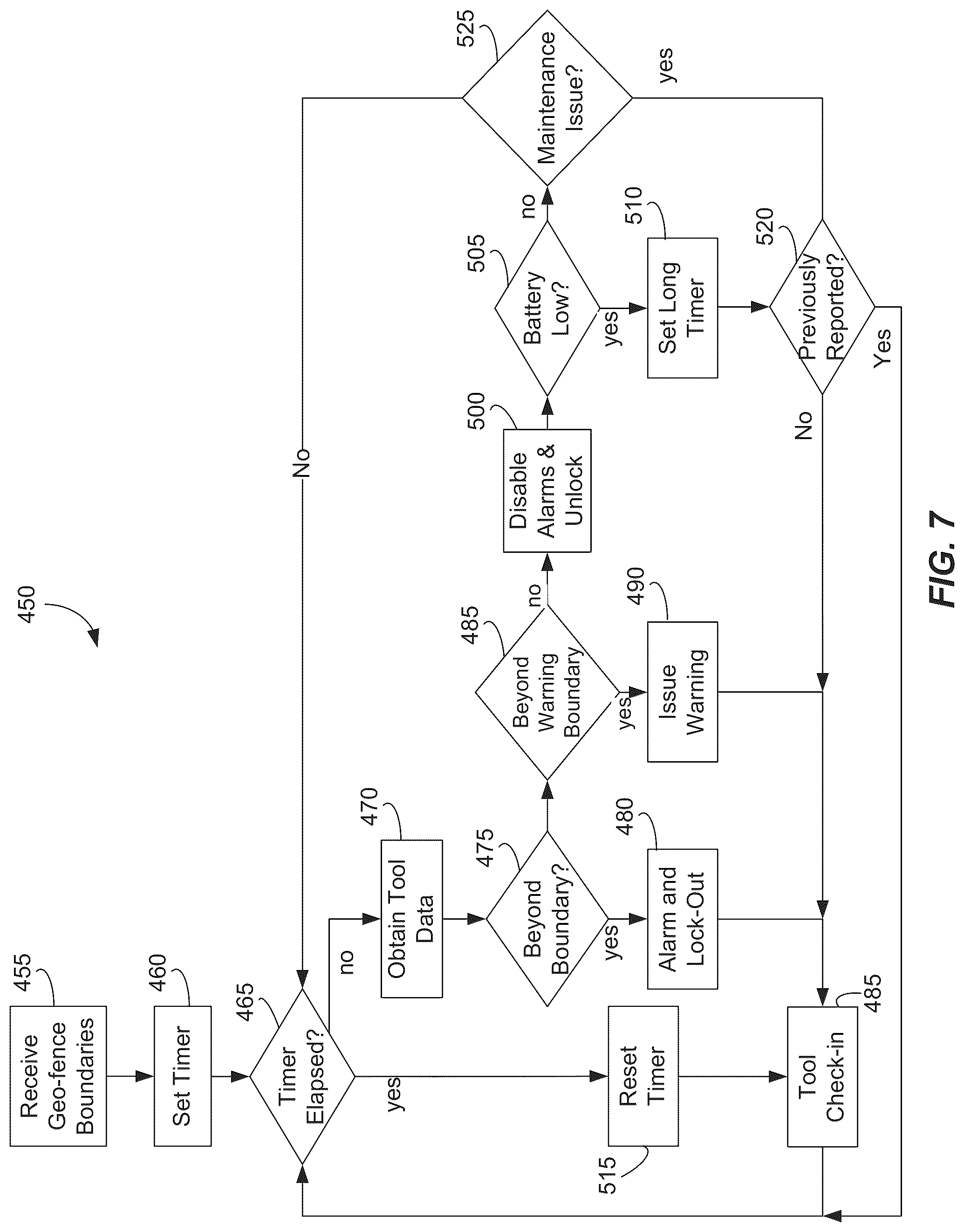 Patent US12323803 Figure 8 – Wireless tracking of power tools and related devices